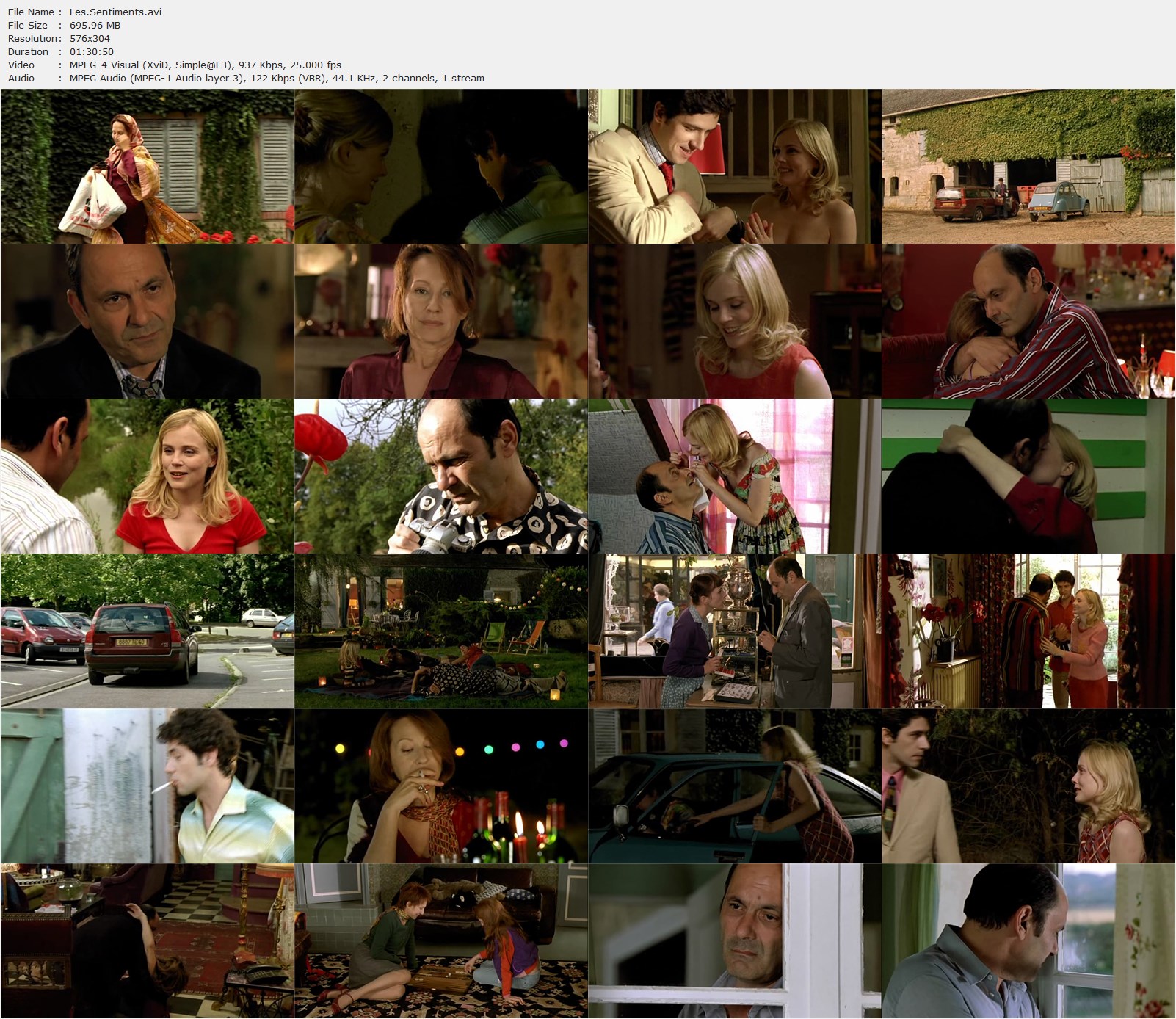 Feelings (2003) Noémie Lvovsky, Nathalie Baye, Jean-Pierre Bacri, Isabelle Carré, Drama, Romance-poster