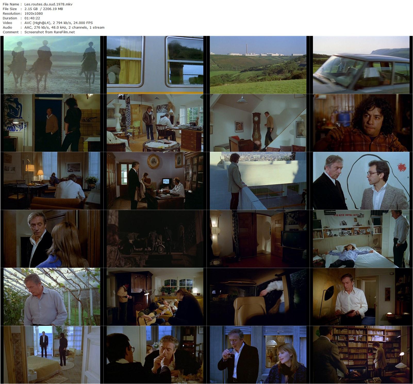 Roads to the South / Les routes du sud (1978) Joseph Losey, Yves Montand, Miou-Miou, Laurent Malet-poster