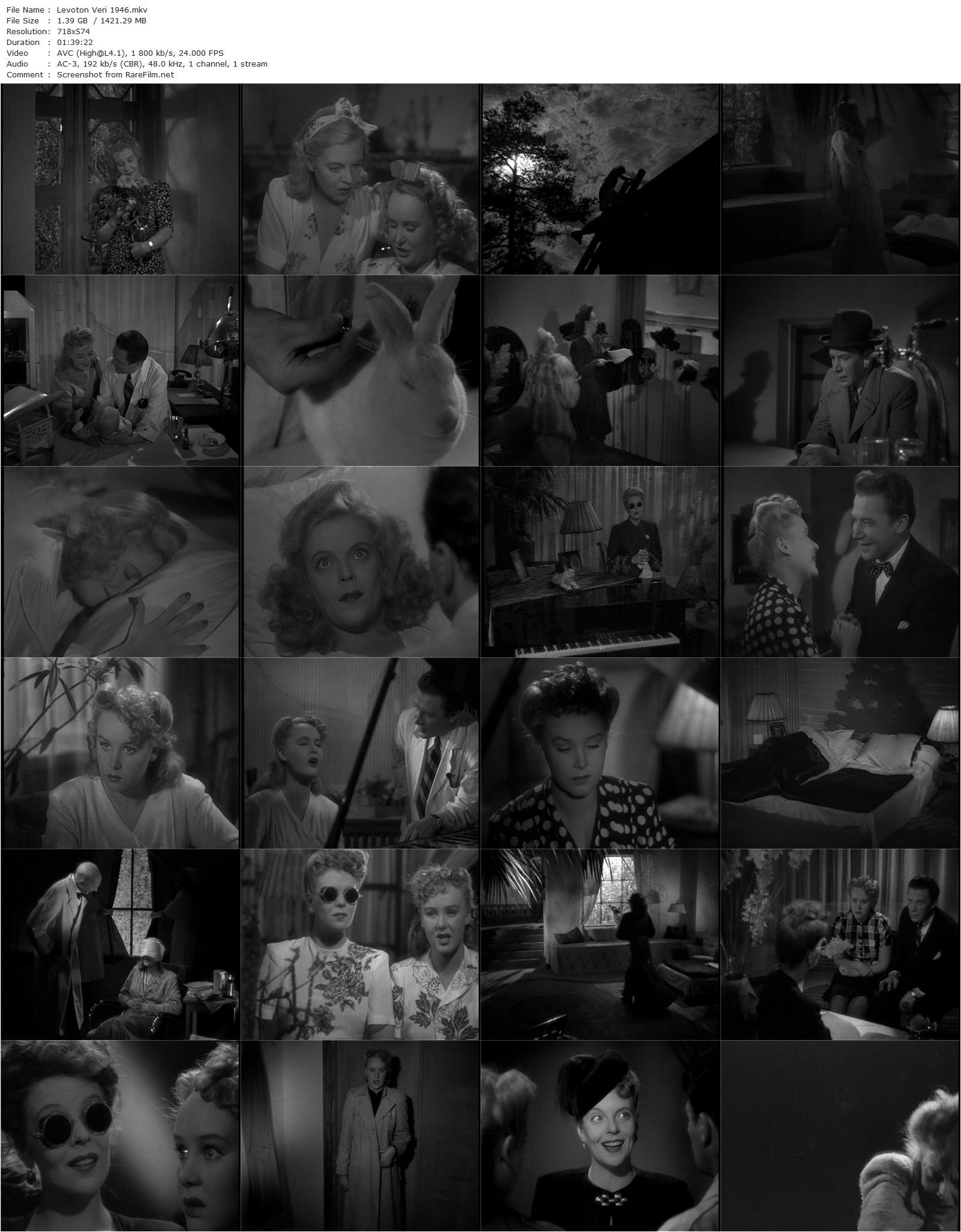 Restless Blood / Levoton veri (1946) Teuvo Tulio, Regina Linnanheimo, Eino Katajavuori, Toini Vartiainen-poster