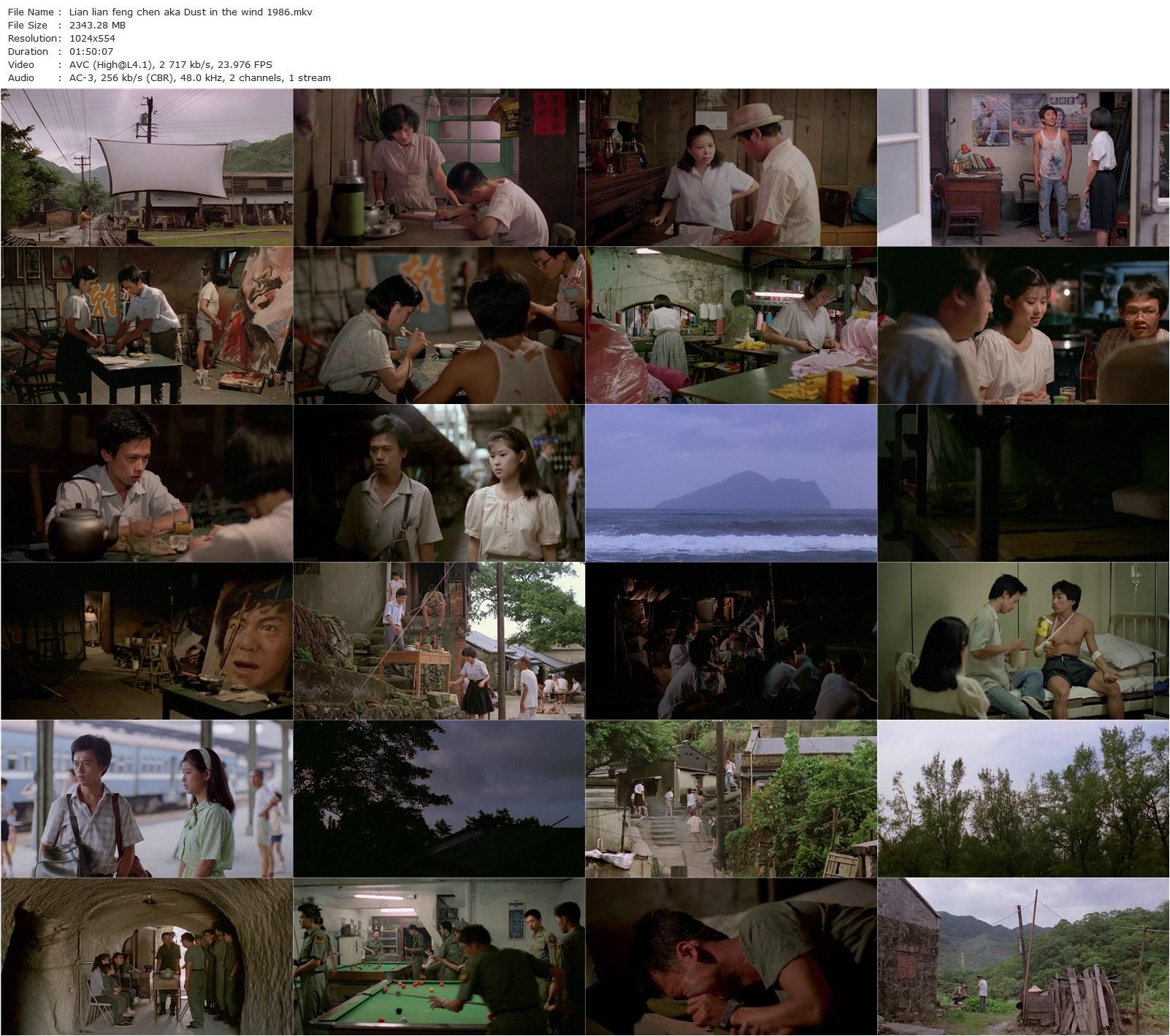 Dust in the wind AKA Lian lian feng chen (1986) Hsiao-Hsien Hou, Shu-Fang Chen, Shu-fen Hsin, Lawrence Ko-poster