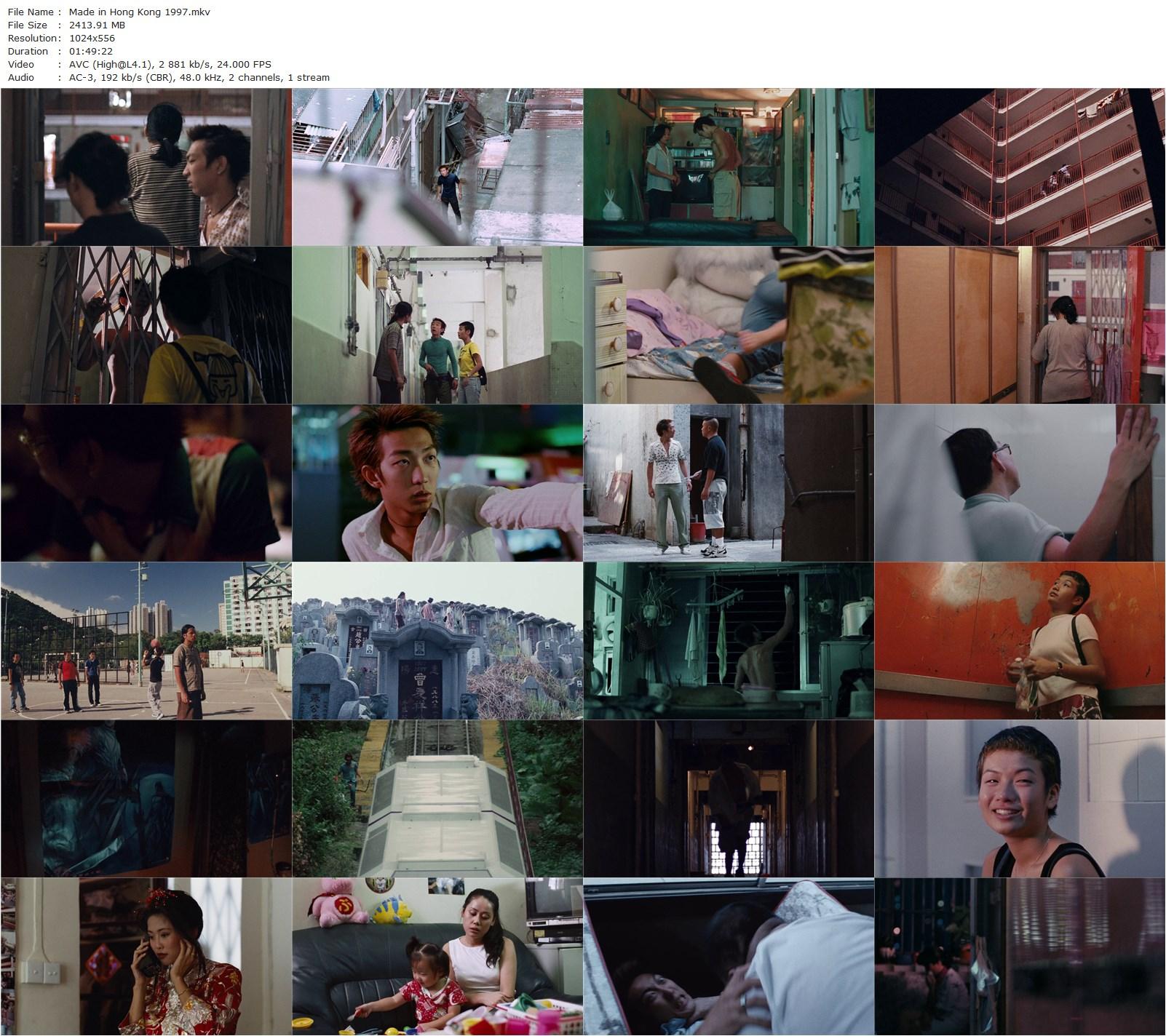 Made in Hong Kong AKA Heung Gong jai jo (1997) Fruit Chan, Sam Lee, Neiky Hui-Chi Yim, Wenders Li-poster