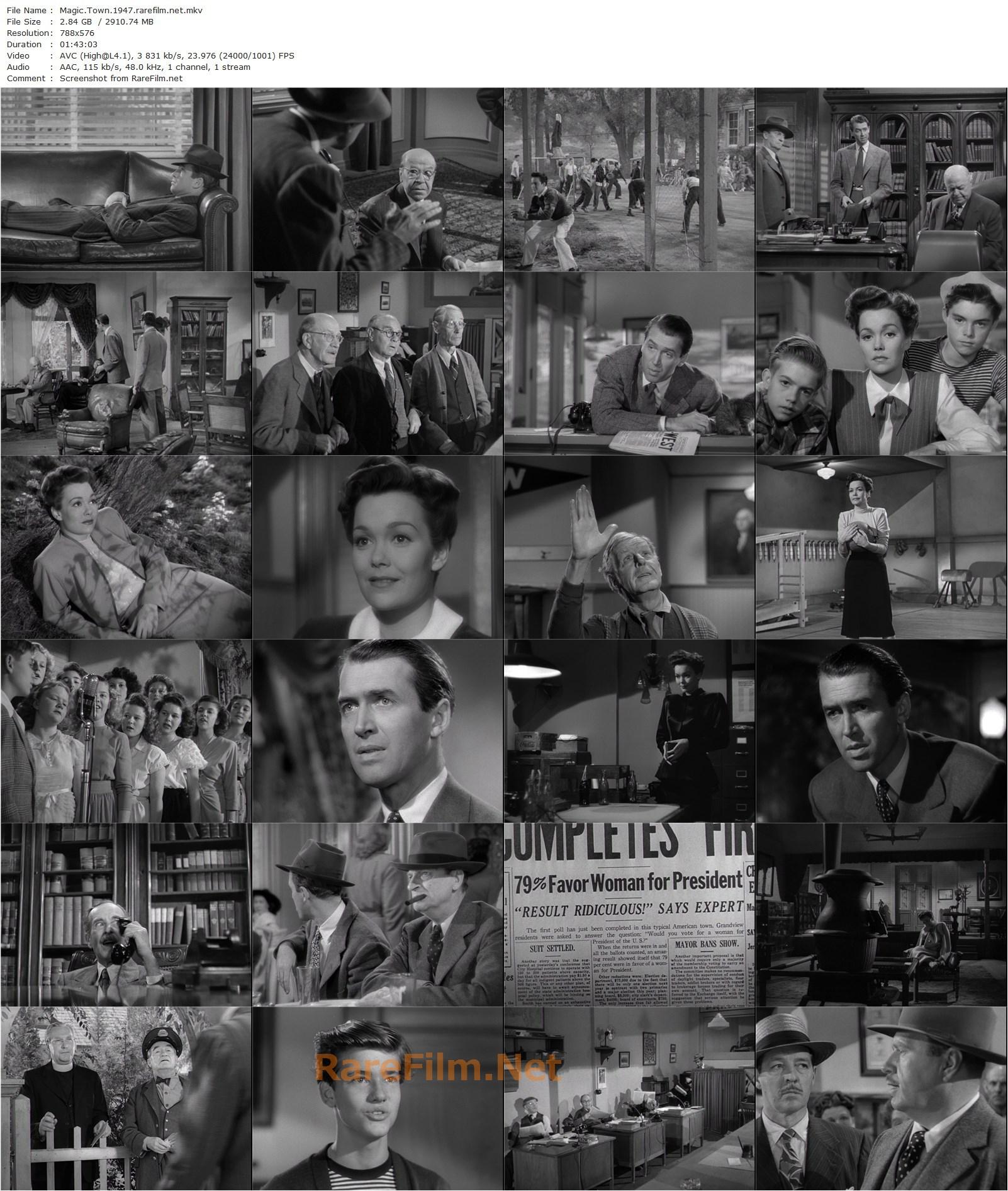 Magic Town (1947) William A. Wellman, James Stewart, Jane Wyman, Kent Smith-poster