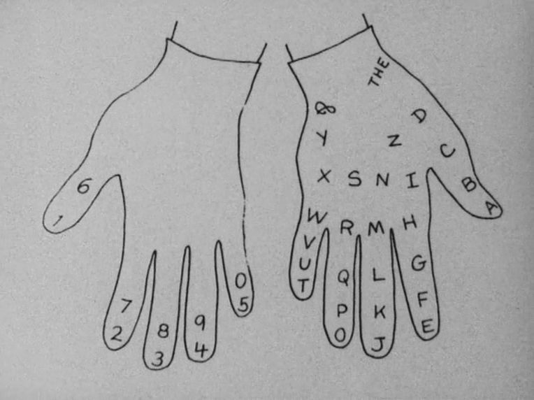 Guy Sherwin - Messages (1984) | worldscinema.org-poster