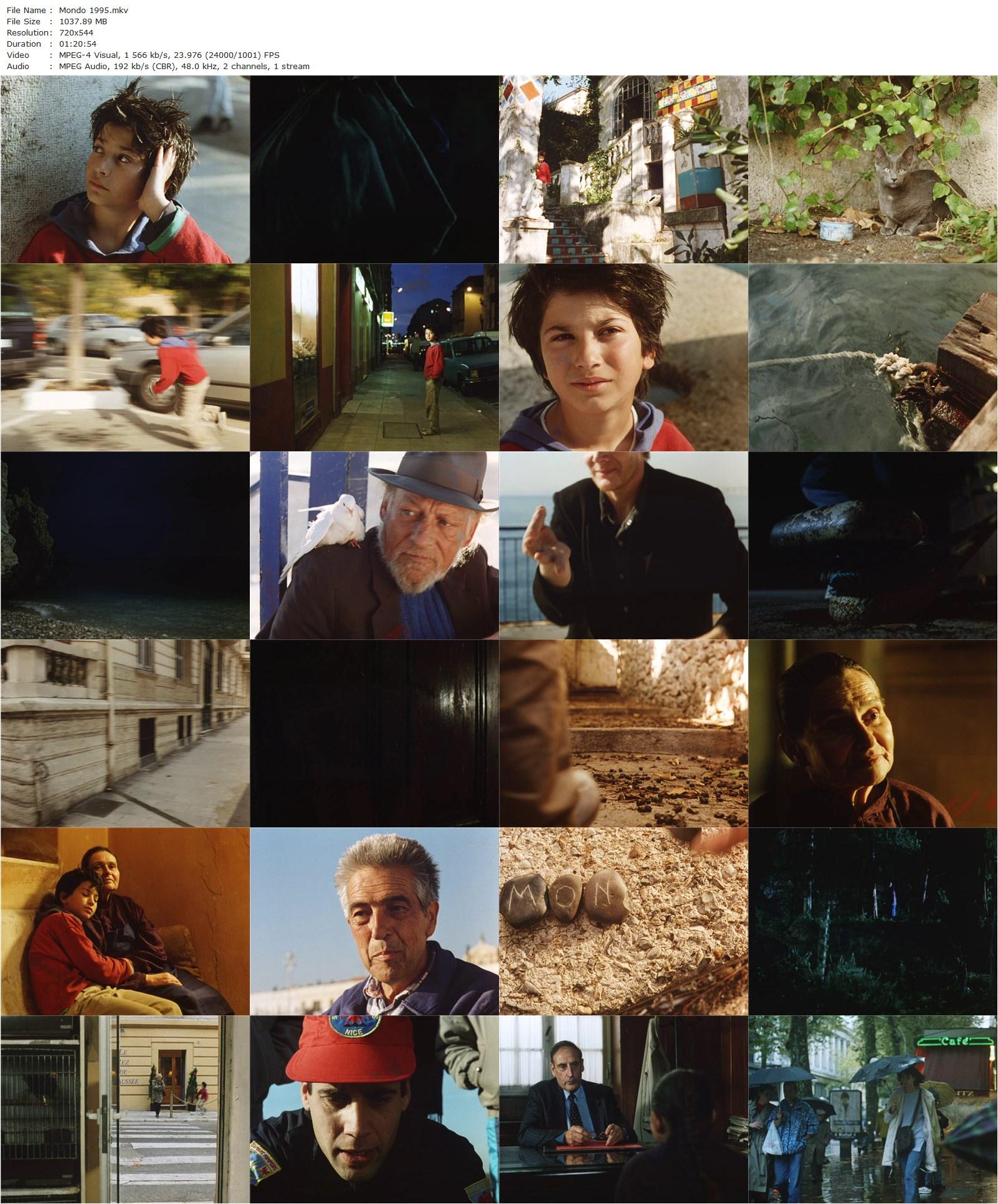 Mondo (1995) Tony Gatlif, Ovidiu Balan, Philippe Petit, Pierrette Fesch-poster