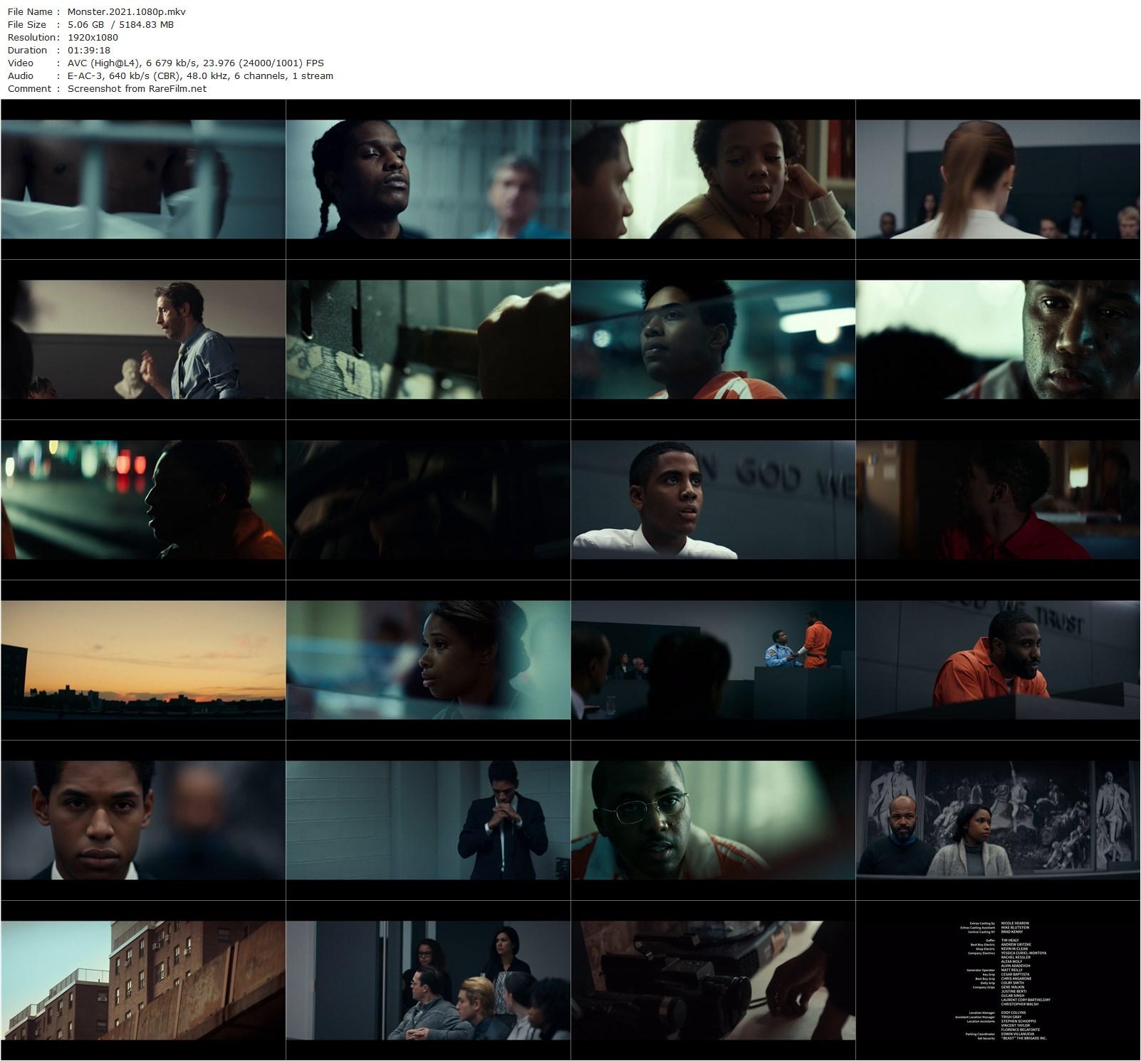 Monster (2018) Anthony Mandler, A$AP Rocky-poster