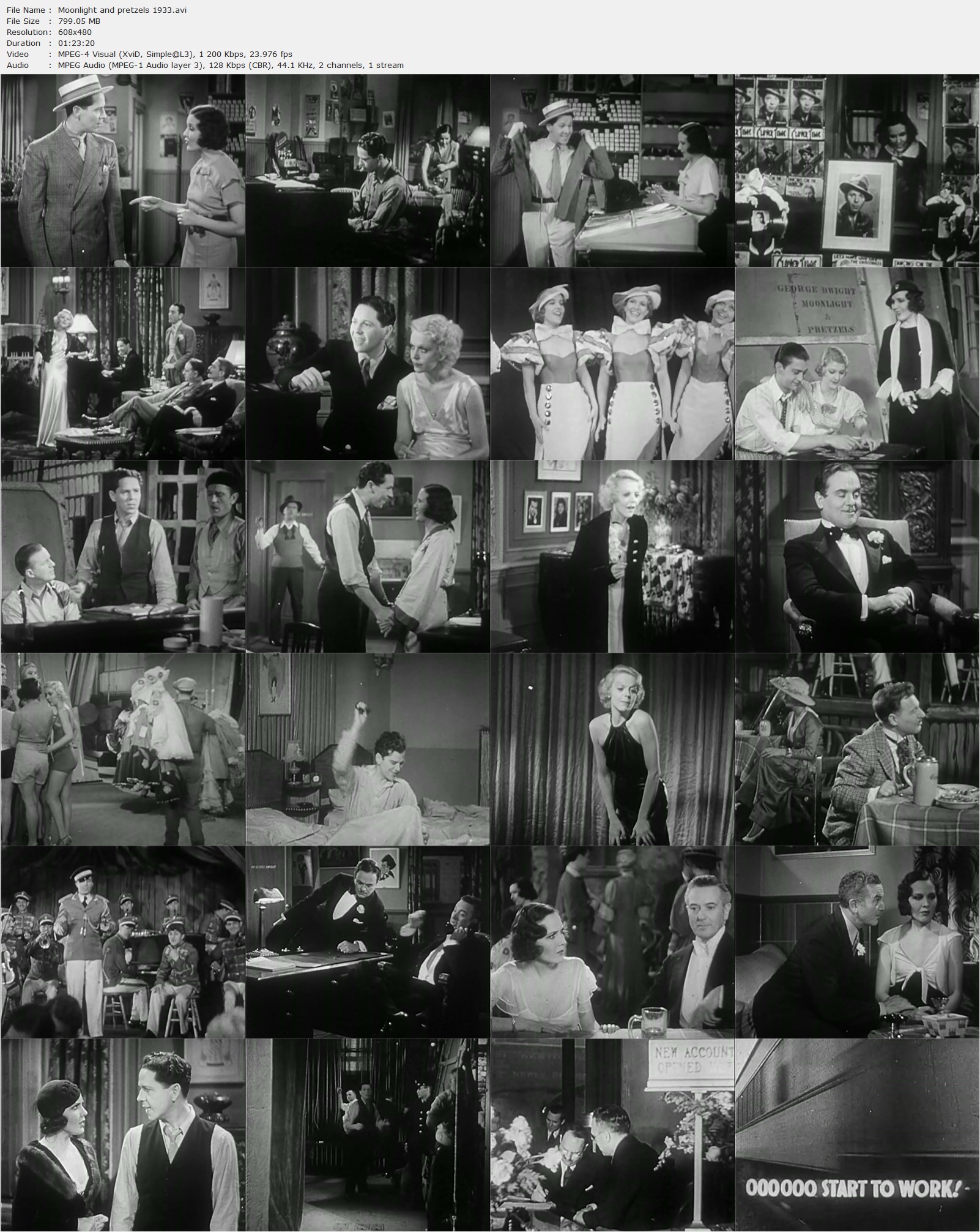 Moonlight and Pretzels (1933) Karl Freund, Leo Carrillo, Mary Brian, Roger Pryor, Musical, Drama-poster