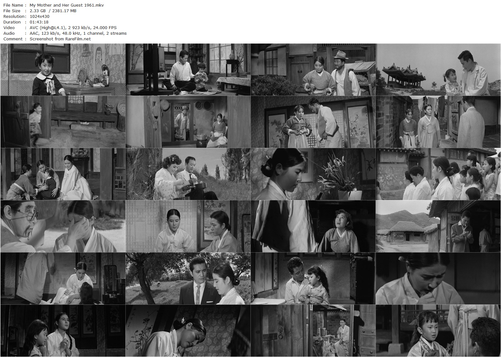 My Mother and Her Guest (1961) Shin Sang-ok, Choi Eun-hie, Shin Yeong-gyun, Yeong-seon Jeon-poster