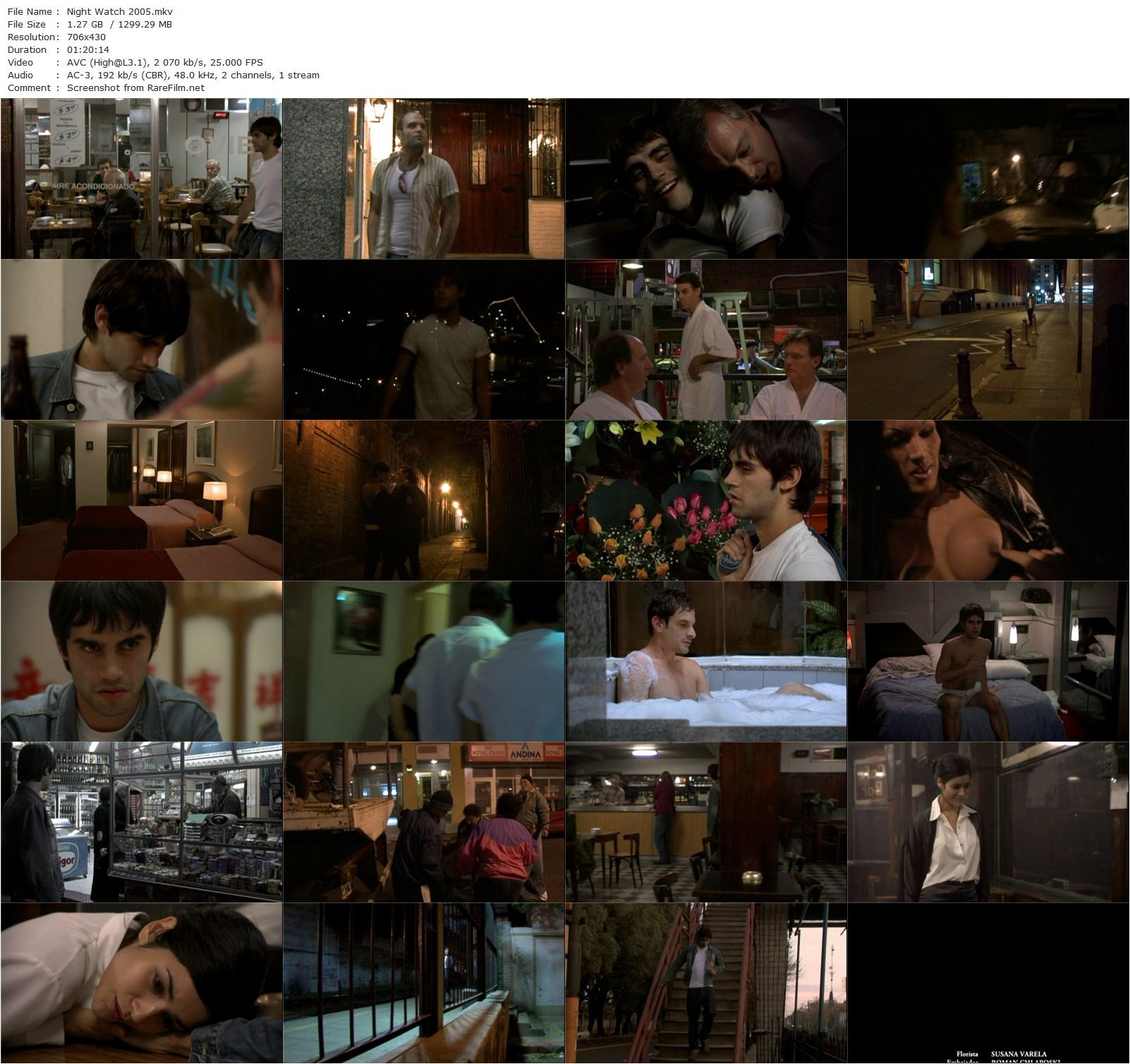 Night Watch / Ronda nocturna (2005) Edgardo Cozarinsky, Gonzalo Heredia, Mariana Anghileri, Rafael Ferro-poster