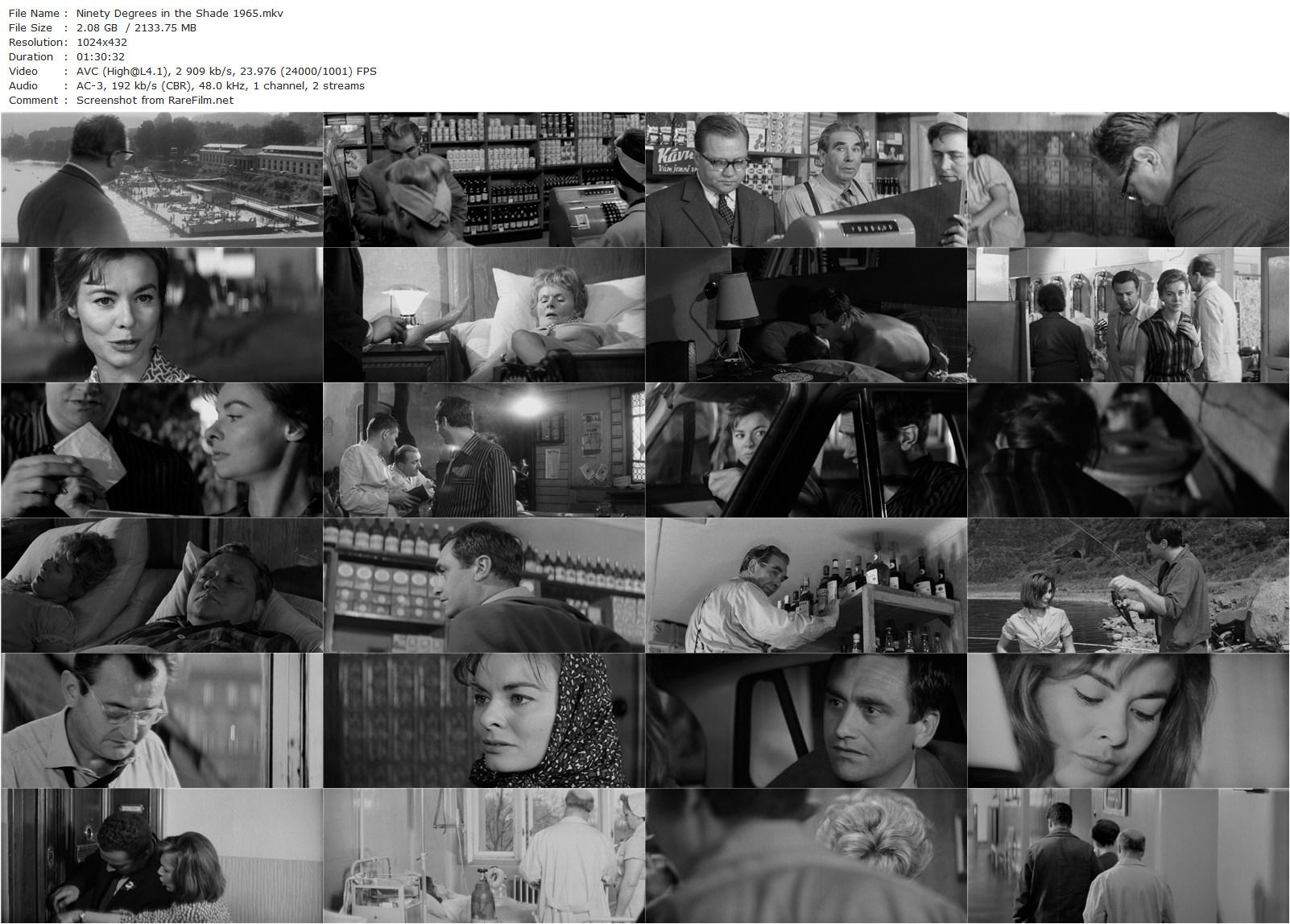 Ninety Degrees in the Shade (1965) Jirí Weiss, Anne Heywood, James Booth, Rudolf Hrusínský-poster