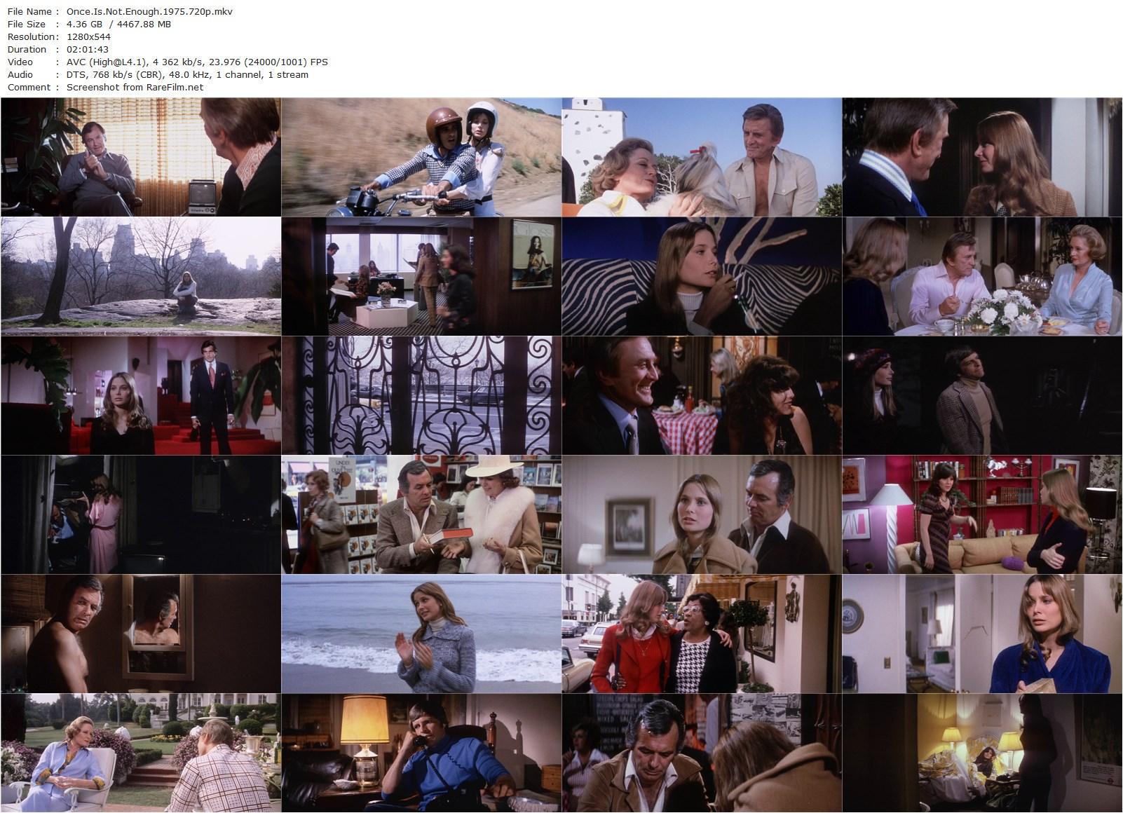 Once Is Not Enough (1975) Guy Green-poster