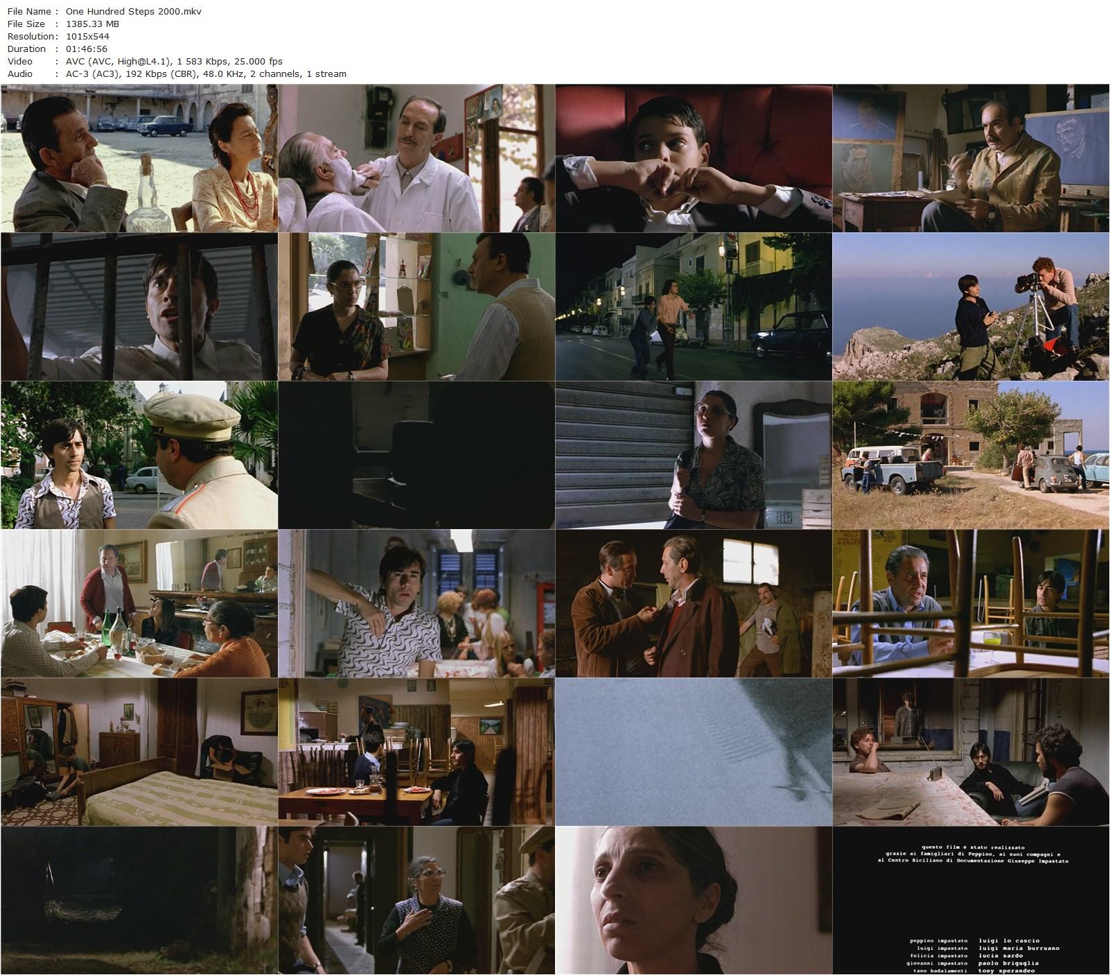 One Hundred Steps (2000) Marco Tullio Giordana, Luigi Lo Cascio, Luigi Maria Burruano, Lucia Sardo-poster