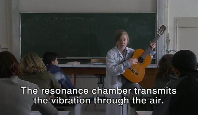 Looking for Cheyenne (2005) Valérie Minetto, Mila Dekker, Aurélia Petit, Malik Zidi-poster