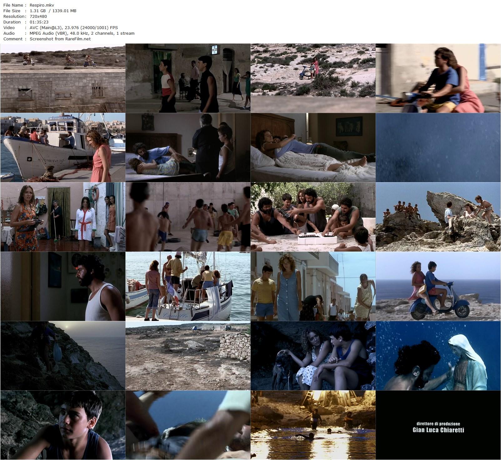 Respiro (2002) Emanuele Crialese, Valeria Golino, Vincenzo Amato, Francesco Casisa-poster