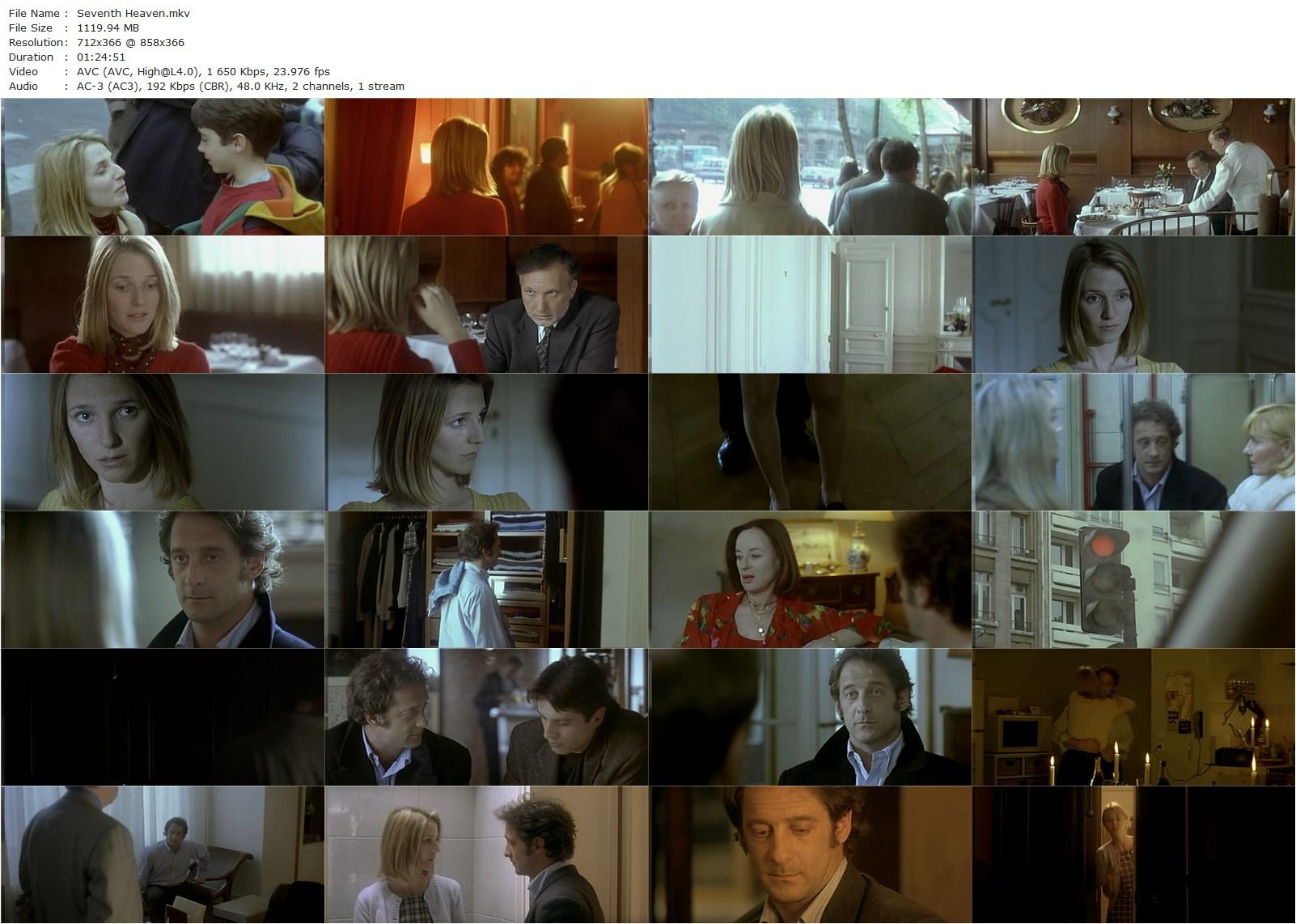 Seventh Heaven (1997) Benoît Jacquot, Sandrine Kiberlain, Vincent Lindon, François Berléand-poster