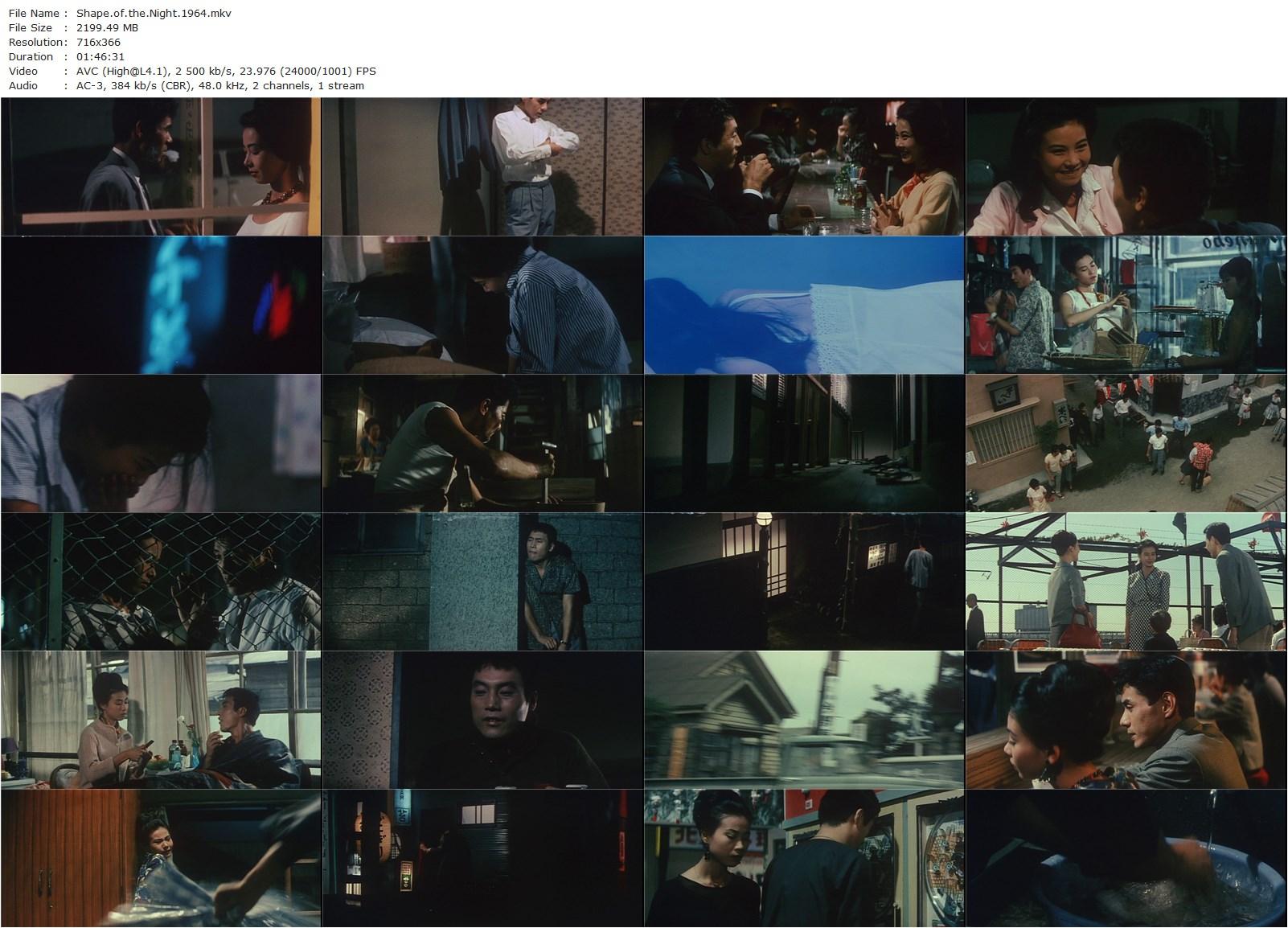 Shape of the Night AKA Yoru no henrin (1964) Noboru Nakamura, Miyuki Kuwano, Mikijirô Hira, Keisuke Sonoi-poster