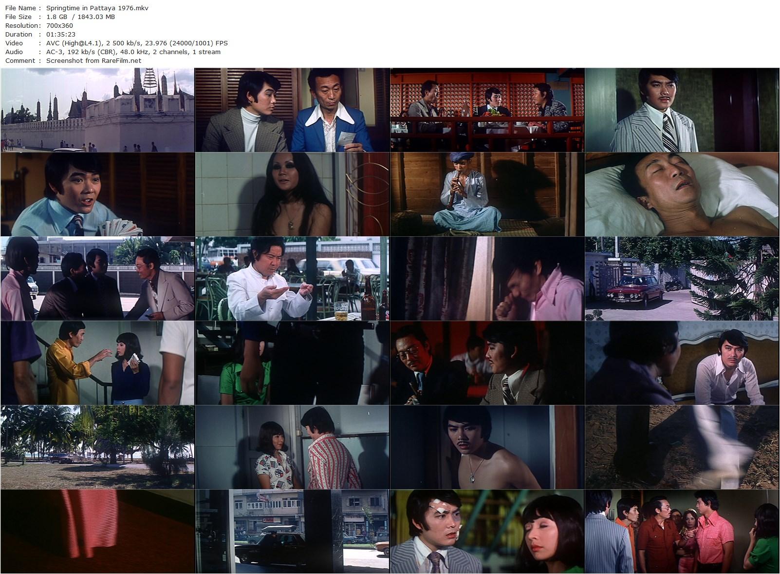 Springtime in Pattaya / Chun man Ba Di Ya (1976) Chia-Hsiang Wu, Kun Li, Ping-Ou Wei, Shek-Ching Law-poster