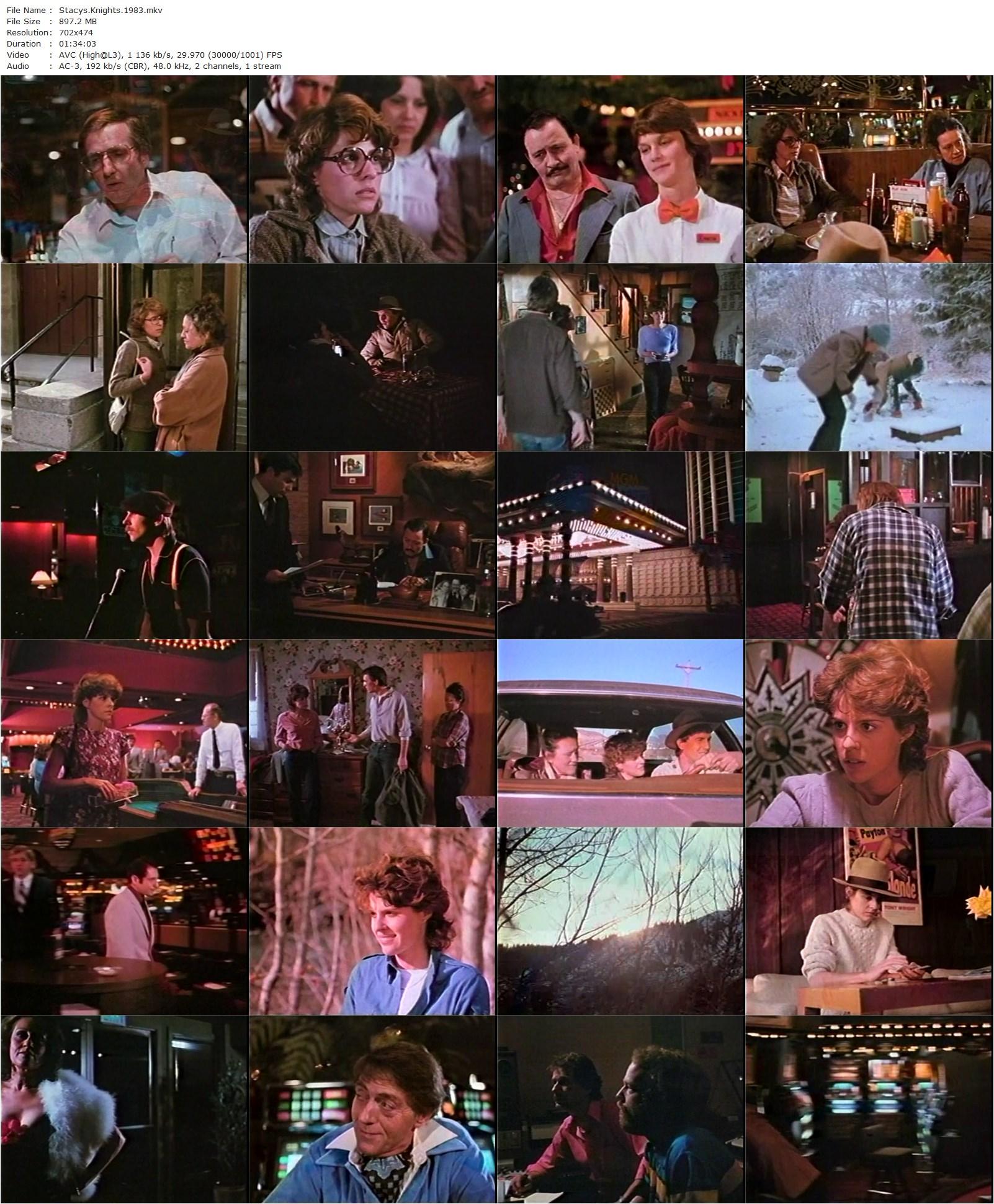 Stacy’s Knights (1983) Jim Wilson, Kevin Costner, Andra Millian, Eve Lilith-poster