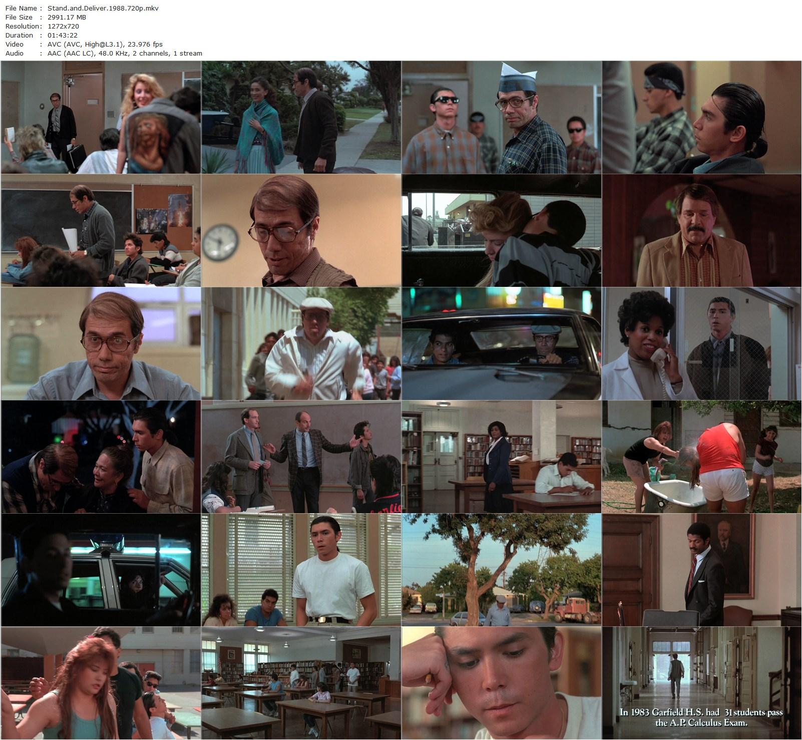 Stand and Deliver (1988) Ramón Menéndez, Edward James Olmos, Estelle Harris, Mark Phelan-poster