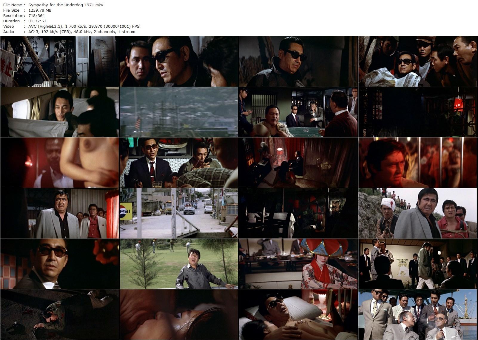 Sympathy for the Underdog AKA Bakuto gaijin butai (1971) Kinji Fukasaku, Kôji Tsuruta, Tomisaburô Wakayama, Tsunehiko Watase-poster