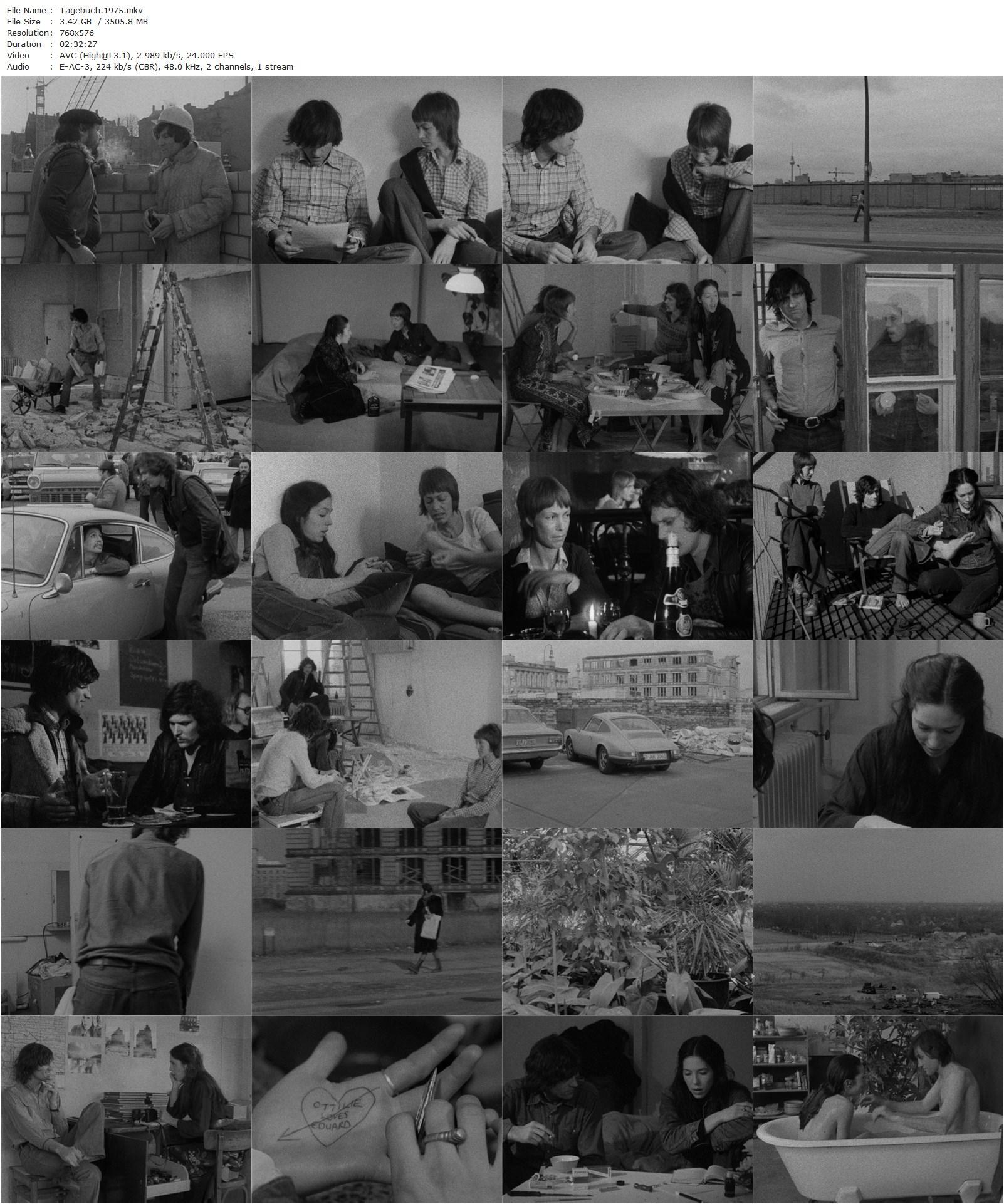 Diary AKA Tagebuch (1975) Rudolf Thome, Angelika Kettelhack, Cynthia Beatt-poster