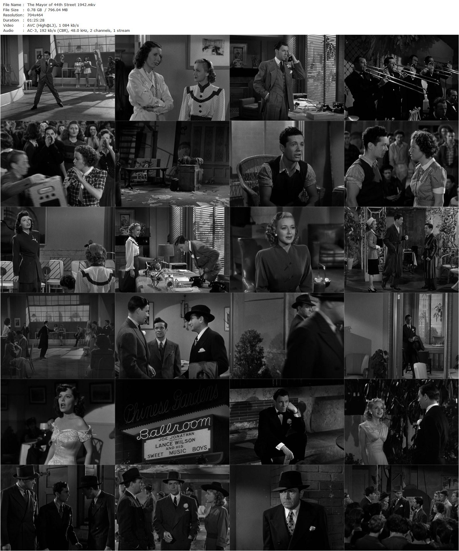 The Mayor of 44th Street (1942) Alfred E. Green, George Murphy, Anne Shirley, William Gargan-poster