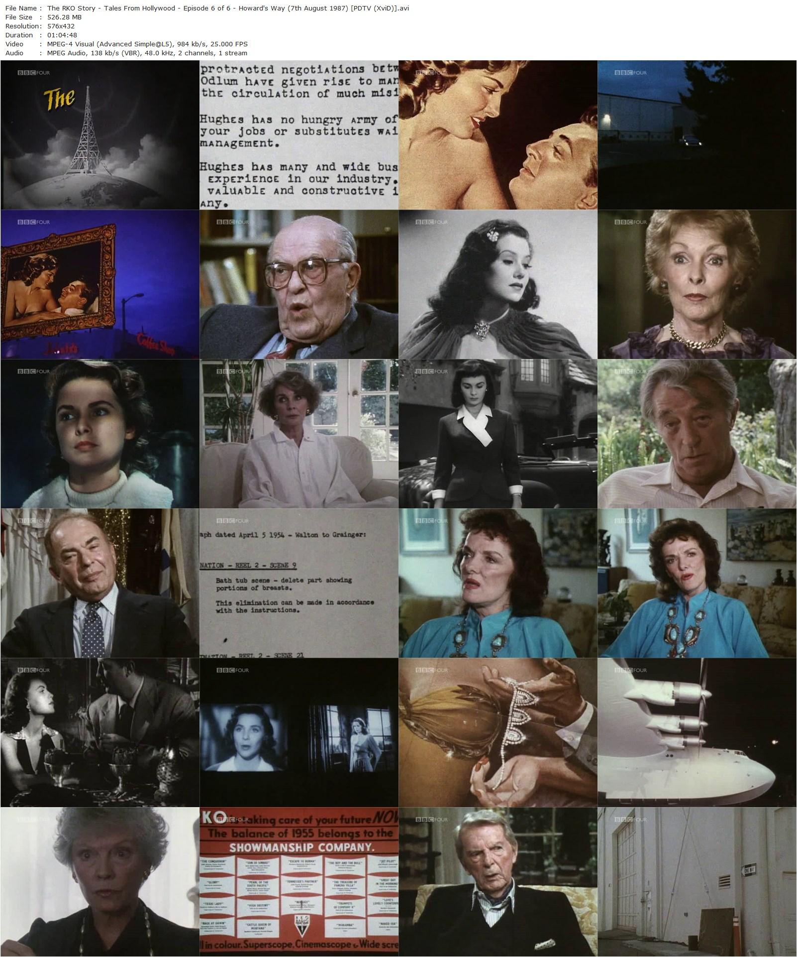 Hollywood the Golden Years: The RKO Story (1987) Edward Asner, Linwood G. Dunn, Ginger Rogers-poster