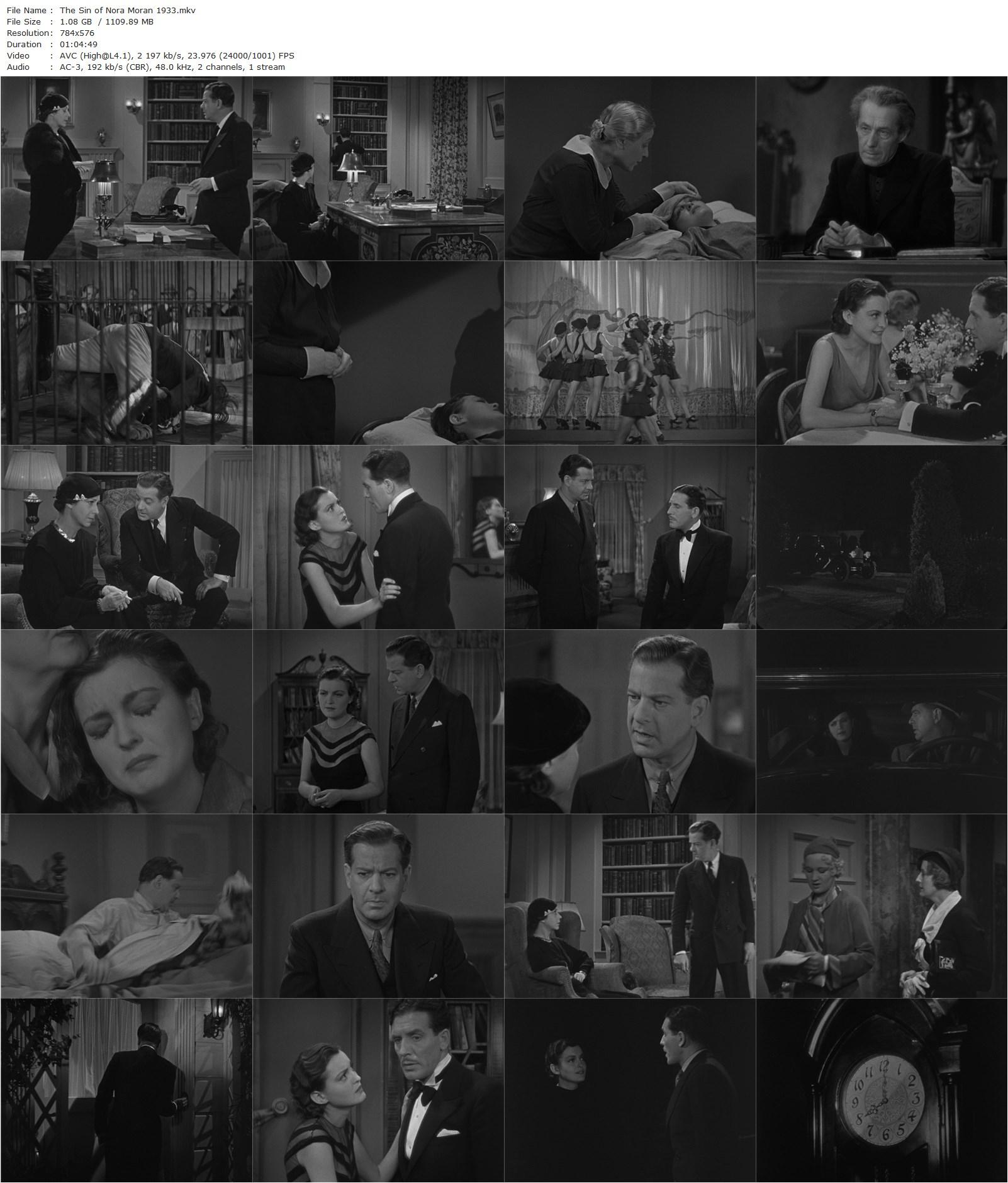 The Sin of Nora Moran (1933) Phil Goldstone, Zita Johann, John Miljan, Alan Dinehart-poster