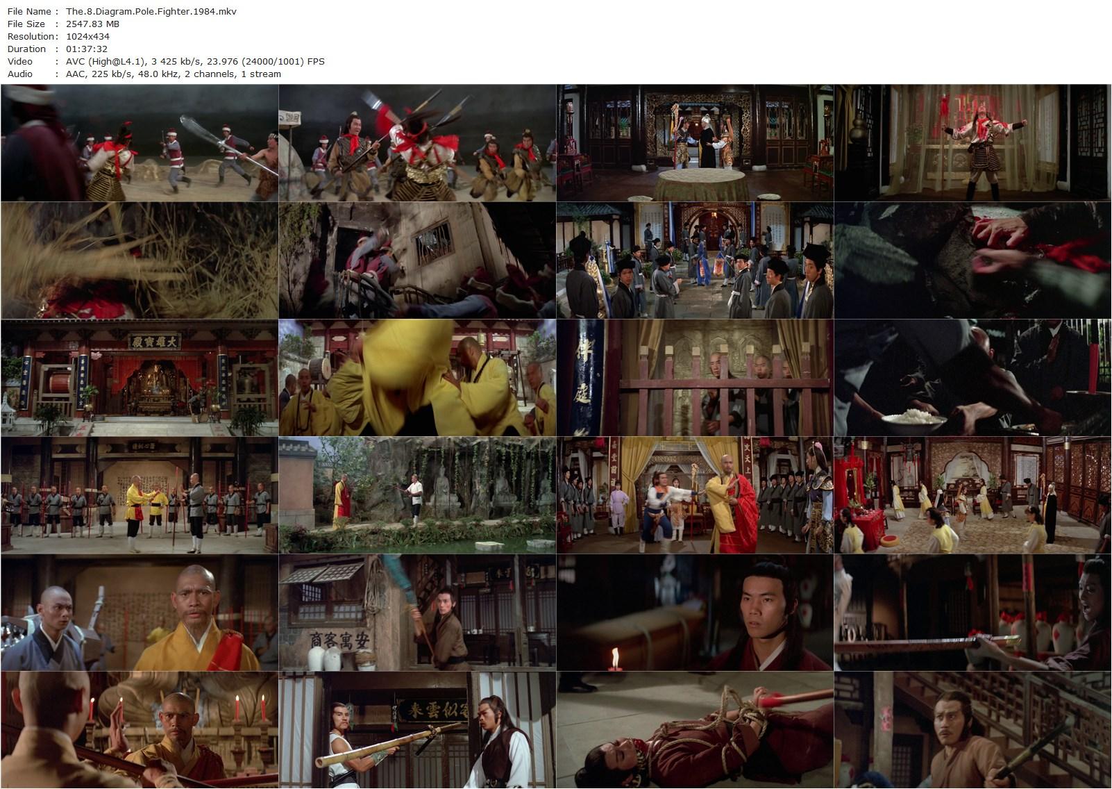 The Eight Diagram Pole Fighter AKA Wu Lang ba gua gun (1984) Chia-Liang Liu, Sheng Fu, Lily Li-poster