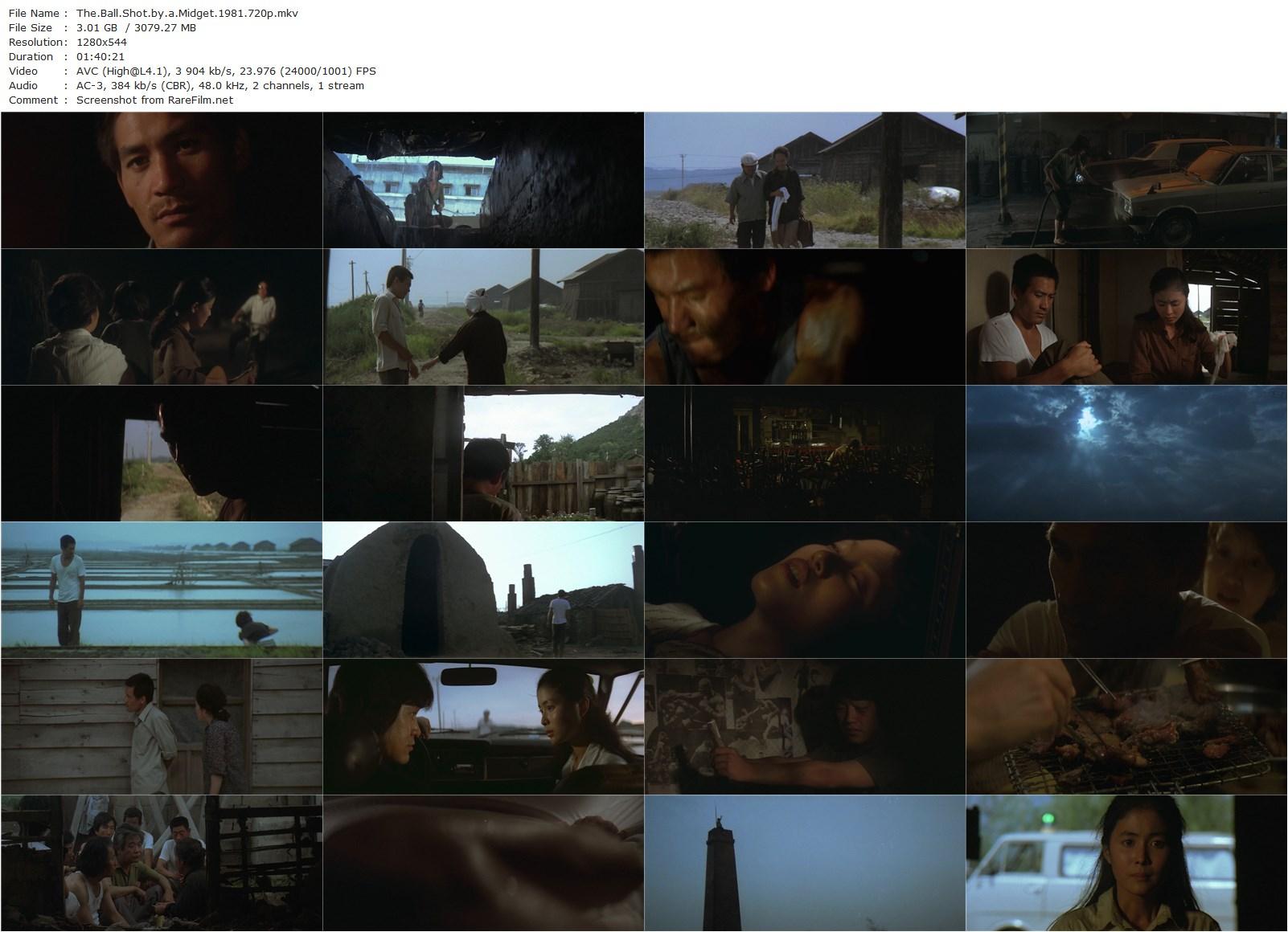 A Dwarf Launches a Little Ball (1981) Won-se Lee-poster