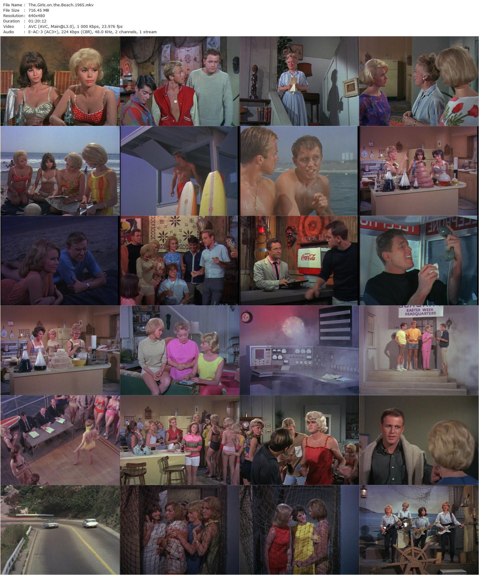 The Girls on the Beach (1965) William Witney, Noreen Corcoran, Martin West, Linda Marshall-poster