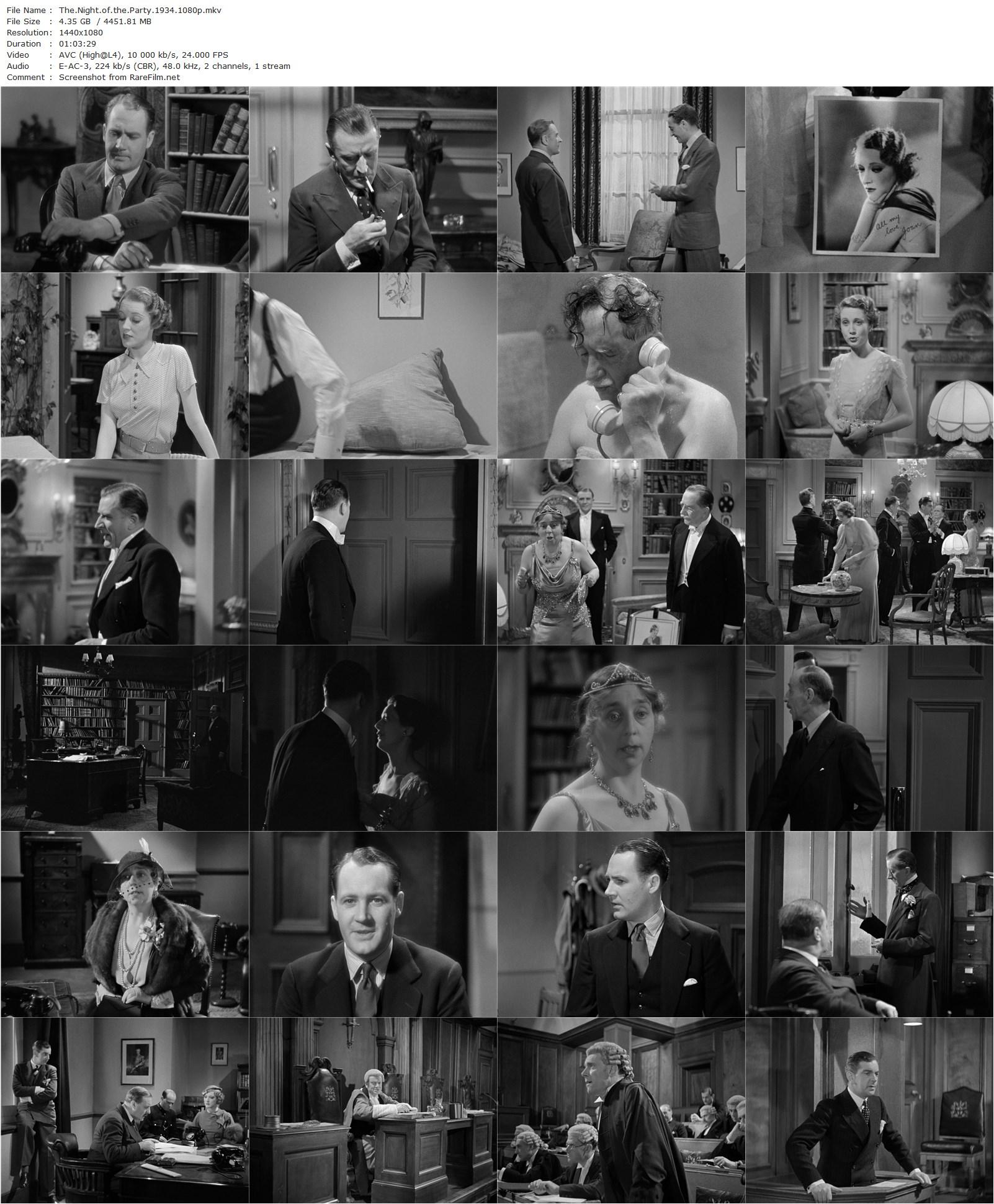 The Night of the Party (1934) Michael Powell, Malcolm Keen, Jane Baxter, Leslie Banks-poster