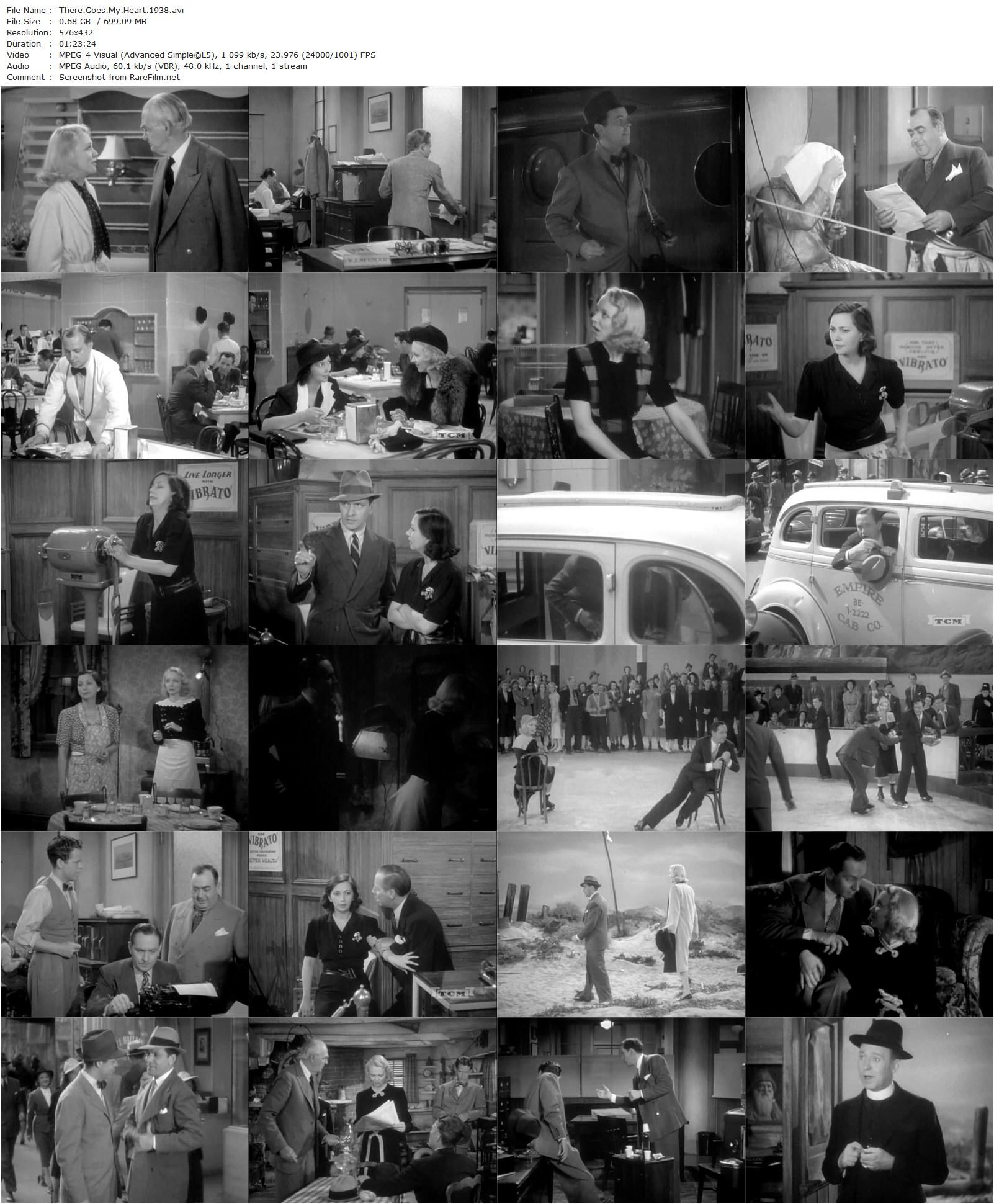 There Goes My Heart (1938) Norman Z. McLeod-poster