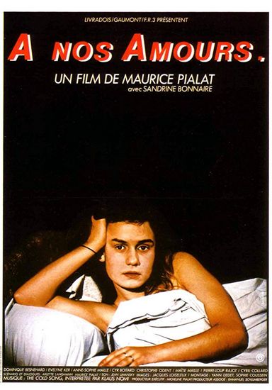 To Our Loves (1983) Maurice Pialat, Sandrine Bonnaire, Christophe Odent
