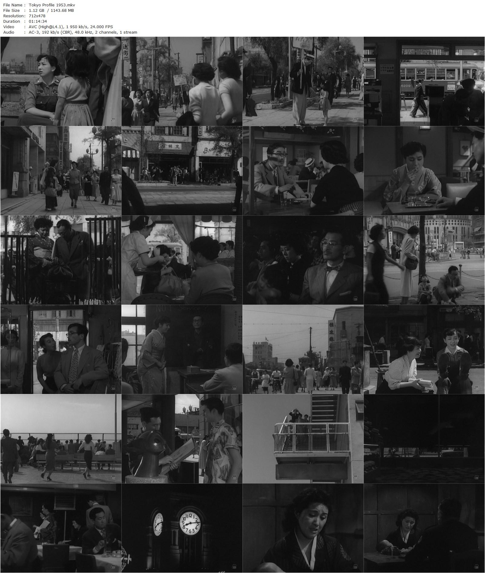 Tokyo Profile (1953) Hiroshi Shimizu-poster