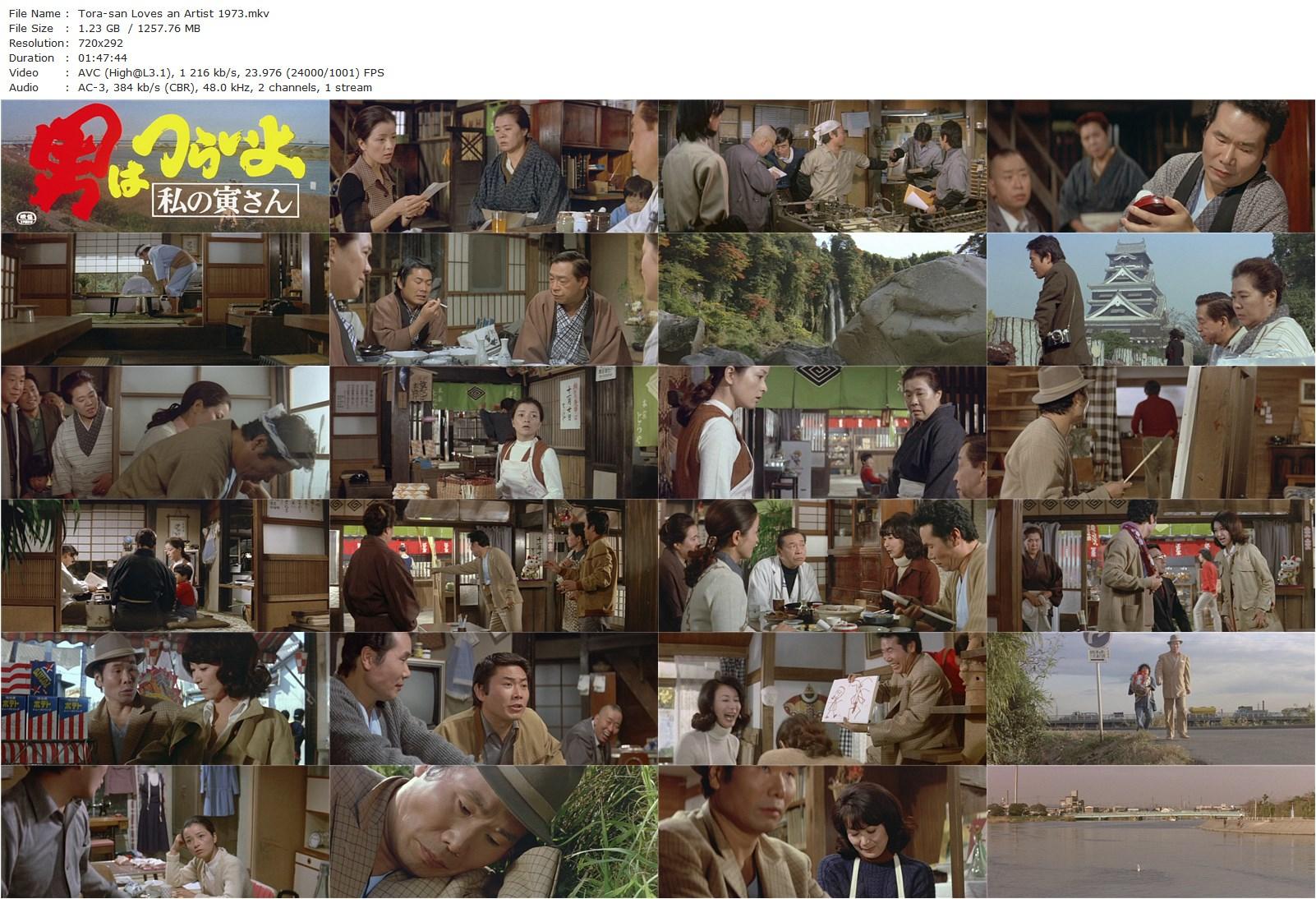 Tora-san Loves an Artist AKA Otoko wa tsurai yo: Watashi no tora-san (1973) Yôji Yamada, Kiyoshi Atsumi, Chieko Baishô, Keiko Kishi-poster