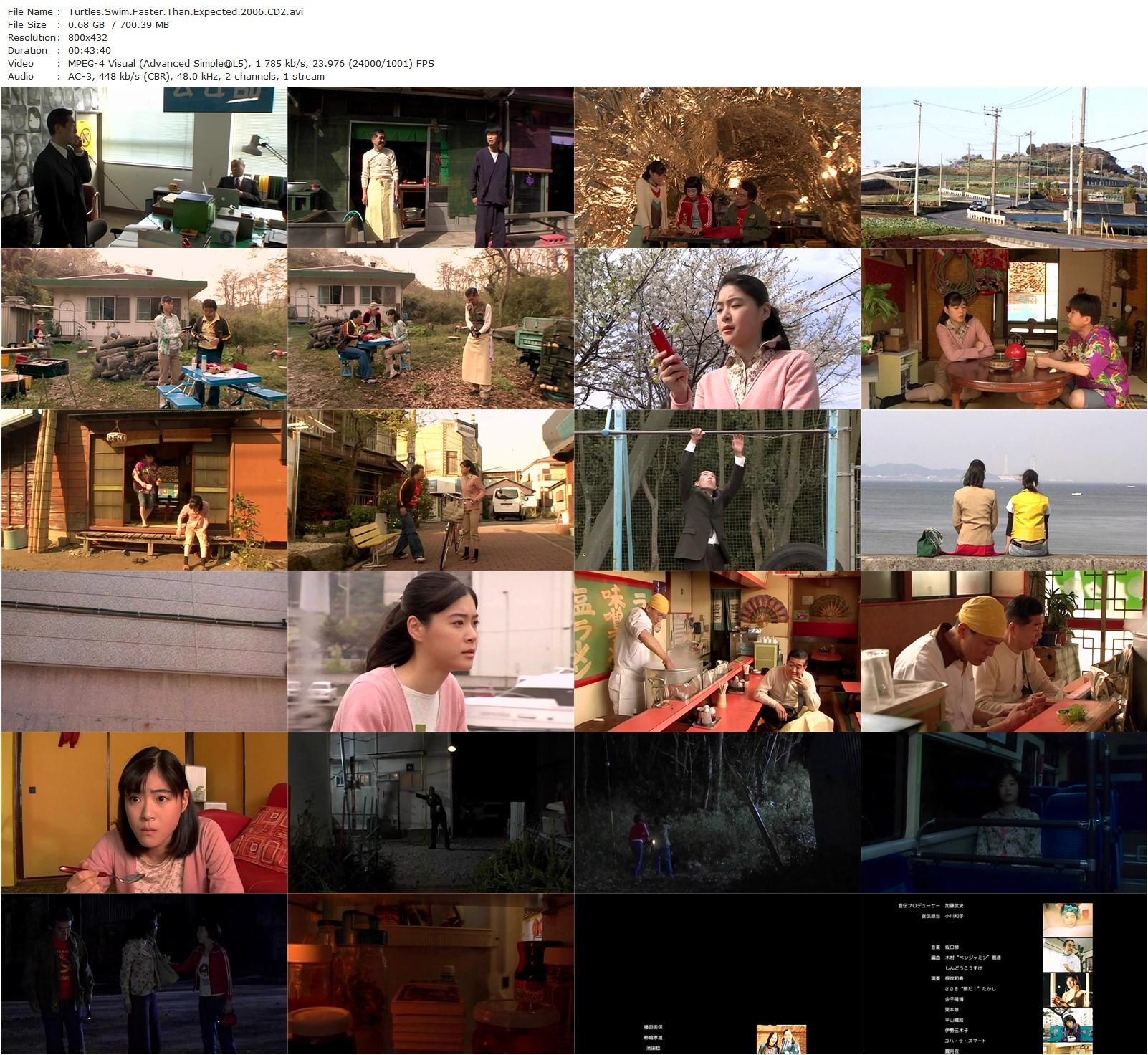 Turtles Swim Faster Than Expected AKA Kame wa igai to hayaku oyogu (2005) Satoshi Miki, Juri Ueno, Yû Aoi, Ryô Iwamatsu-poster