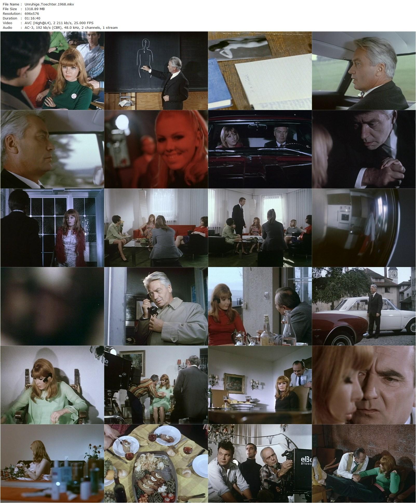 Sexy Baby AKA Unruhige Töchter (1968) Hansjörg Amon, Joerg Anderson, Inge Burckhardt, Maria Caleita-poster