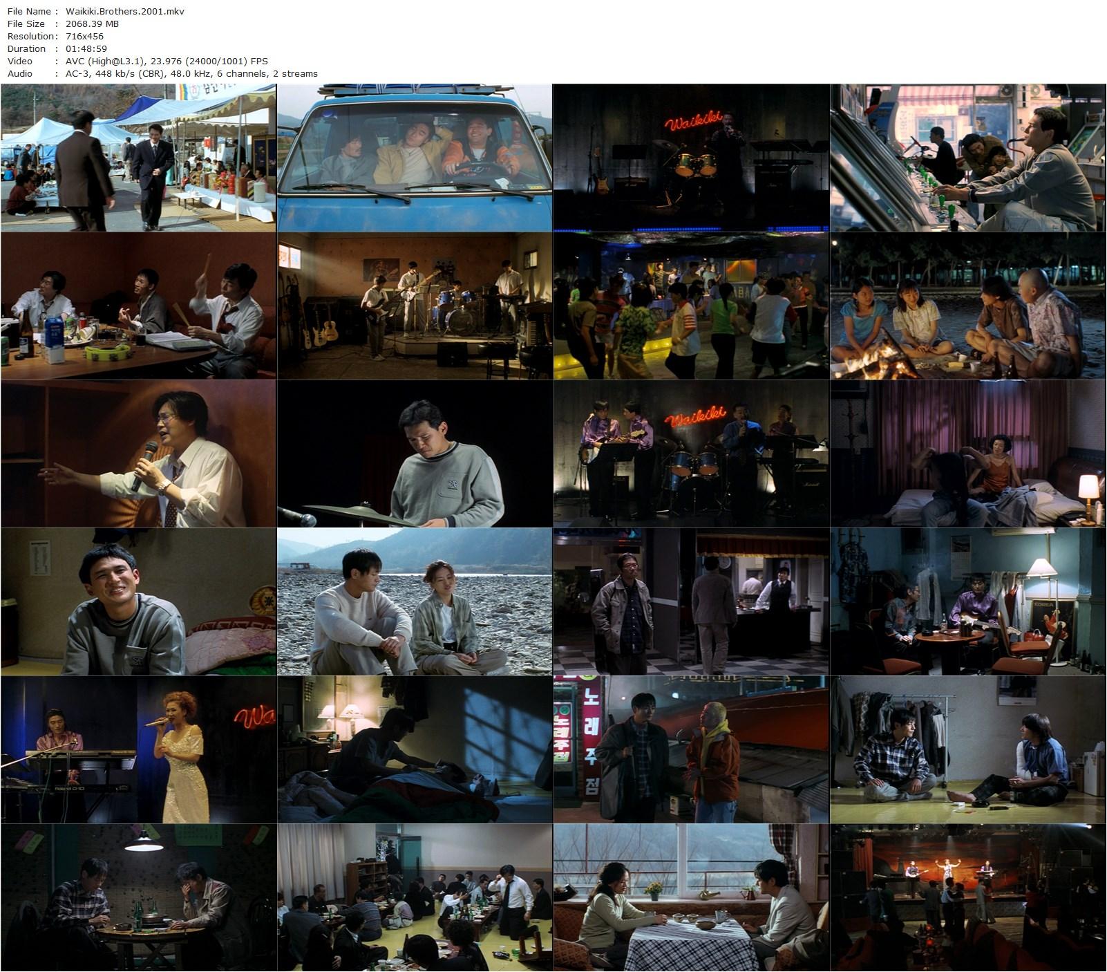 Waikiki Brothers AKA Waikiki beuladeoseu (2001) Soon-rye Yim, Eol Lee, Park Won-Sang, Jung-min Hwang-poster