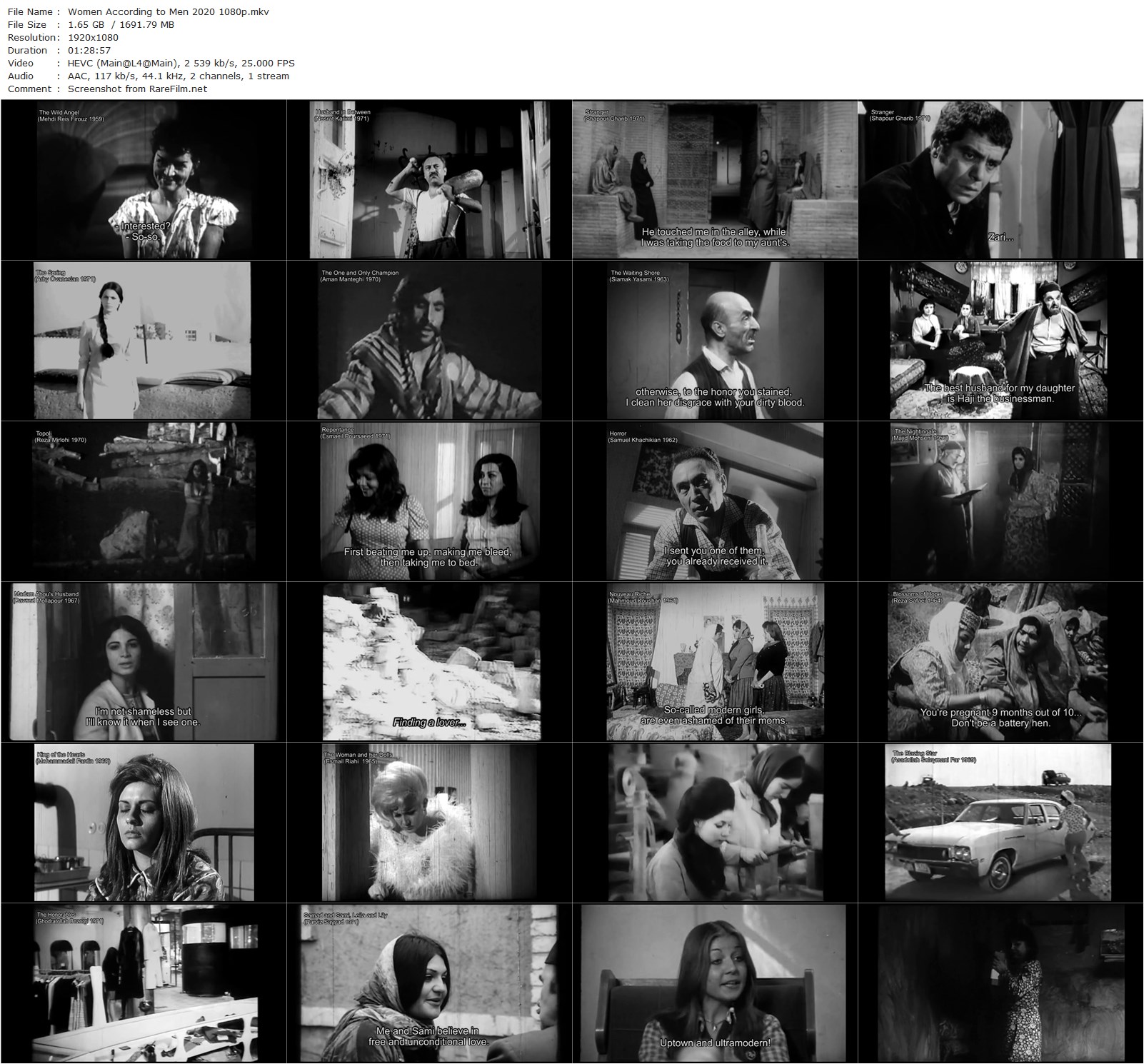 Women According to Men (2020) Saeed Nouri-poster