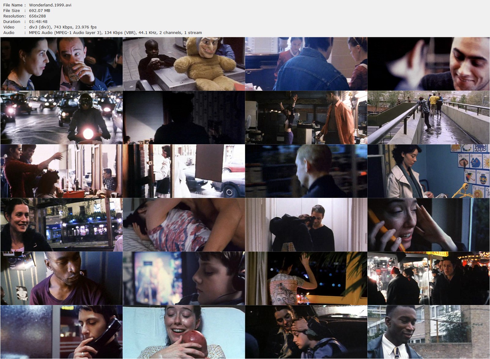 Wonderland (1999) Michael Winterbottom, Shirley Henderson, Gina McKee, Molly Parker, Drama-poster