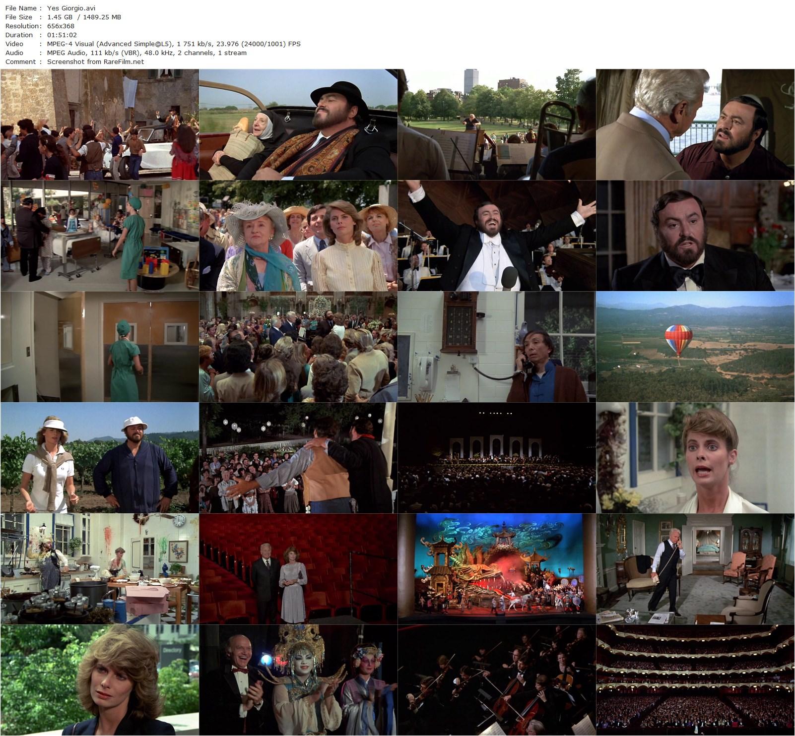 Yes, Giorgio (1982) Franklin J. Schaffner, Luciano Pavarotti, Kathryn Harrold, Eddie Albert-poster