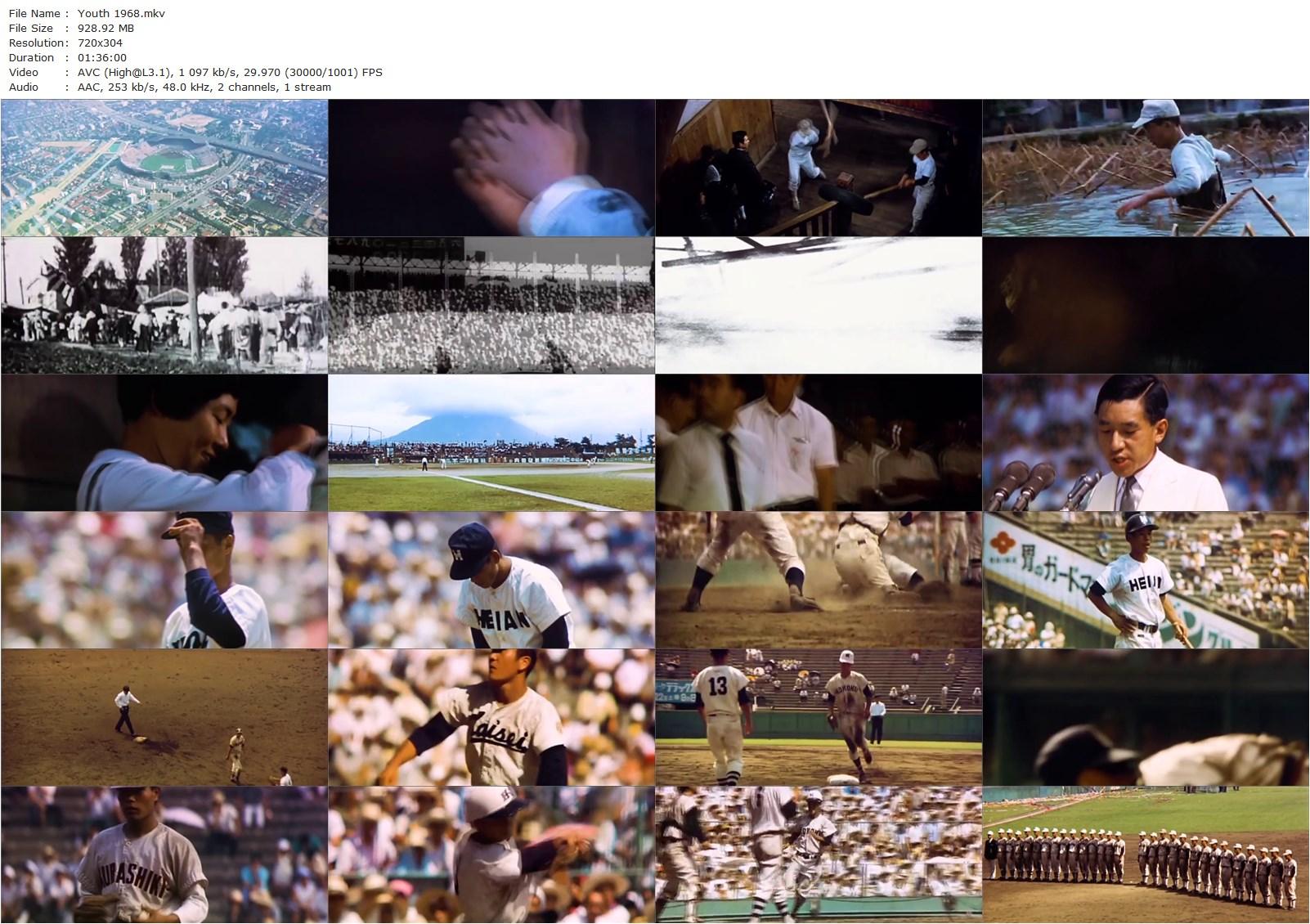 Youth AKA Seishun (1968) Kon Ichikawa-poster