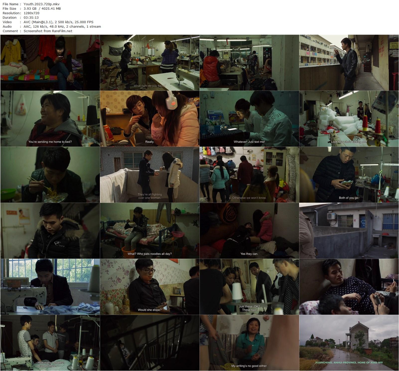 Youth (Spring) AKA Qingchun (2023) Wang Bing-poster