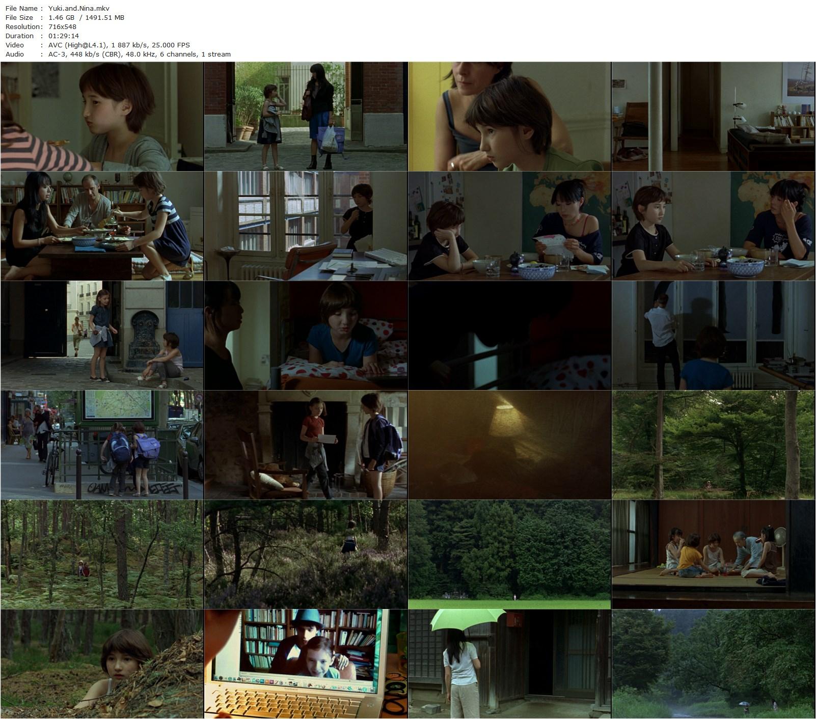 Yuki and Nina (2009) Hippolyte Girardot, Nobuhiro Suwa, Noë Sampy, Arielle Moutel, Tsuyu Shimizu-poster