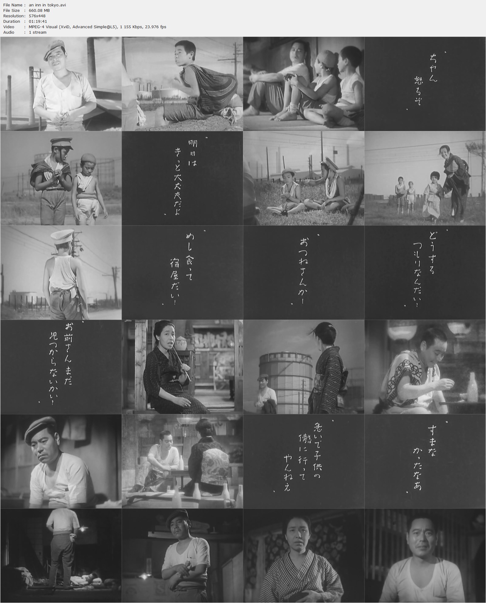An Inn in Tokyo (1935) Yasujirô Ozu, Takeshi Sakamoto, Yoshiko Okada, Chôko Iida, Drama-poster