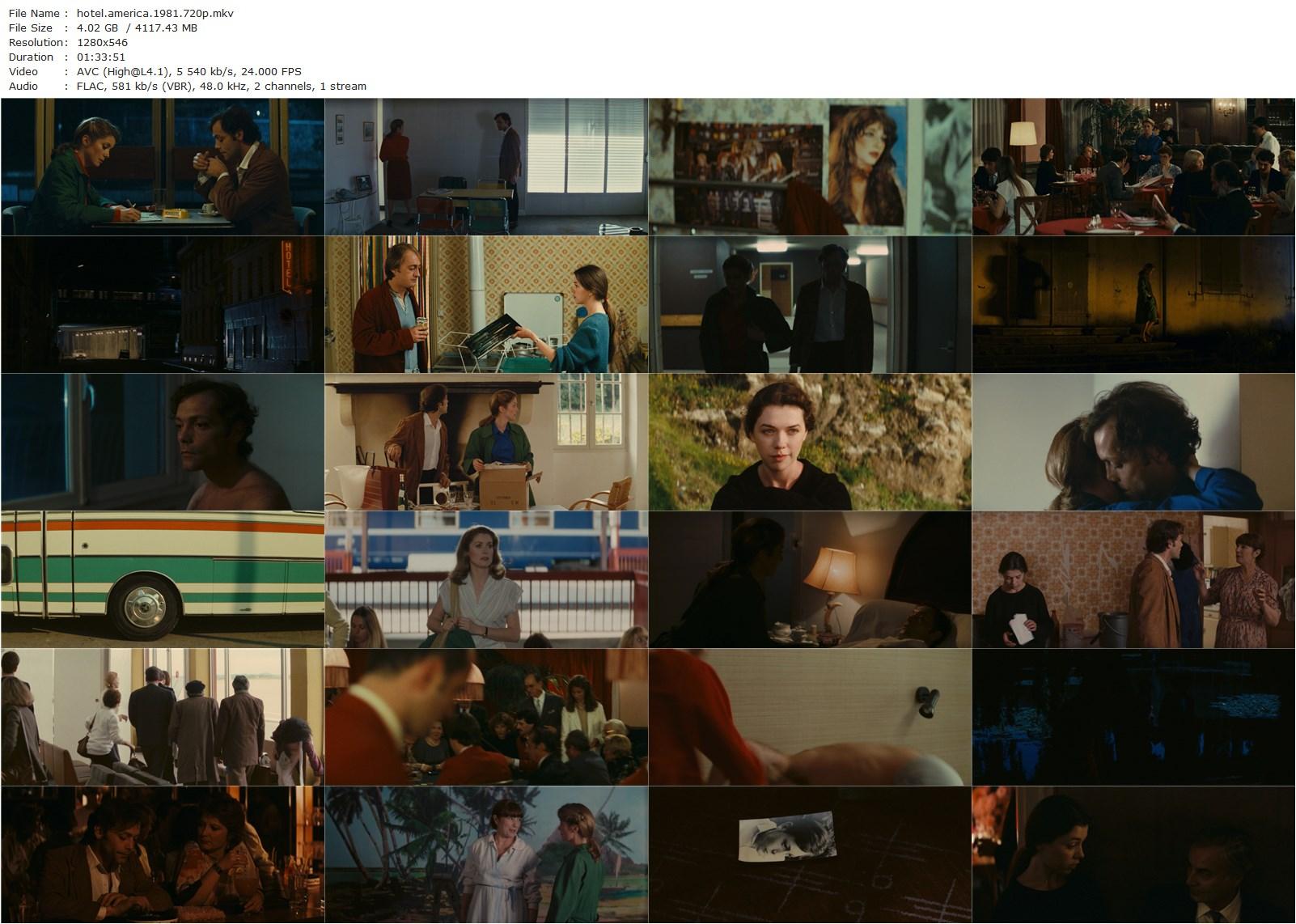 Hotel America AKA Hôtel des Amériques (1981) André Téchiné, Catherine Deneuve, Patrick Dewaere, Etienne Chicot-poster