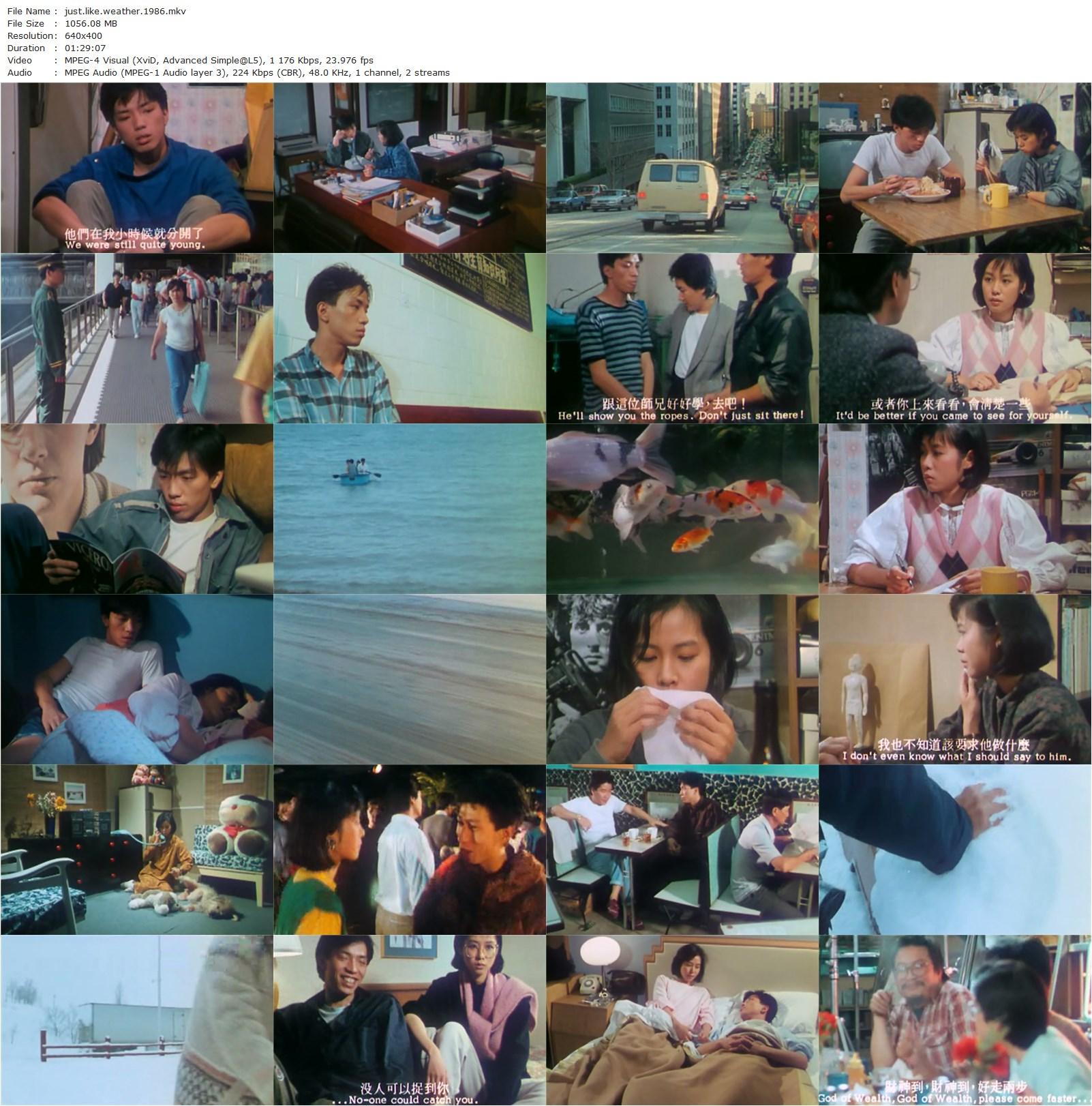 Just Like Weather / Mei guo xin (1986) Allen Fong, Jiaju Cai, Hung-Nin Chan, Chi-Hung Chang-poster